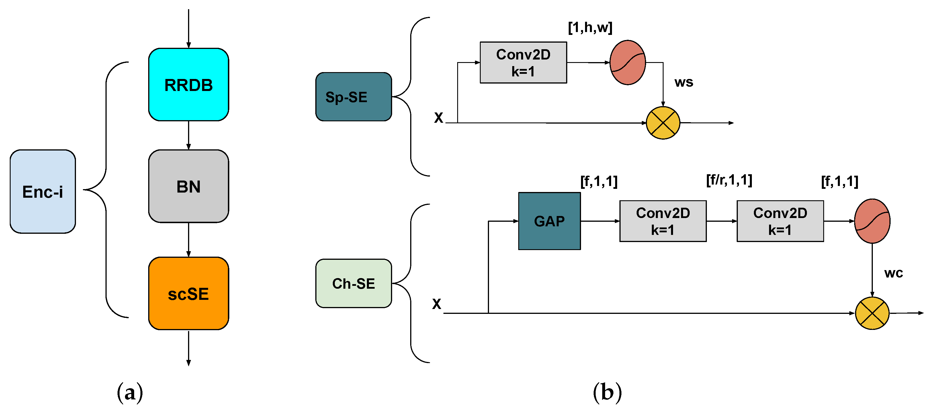 Remotesensing 14 05862 g007