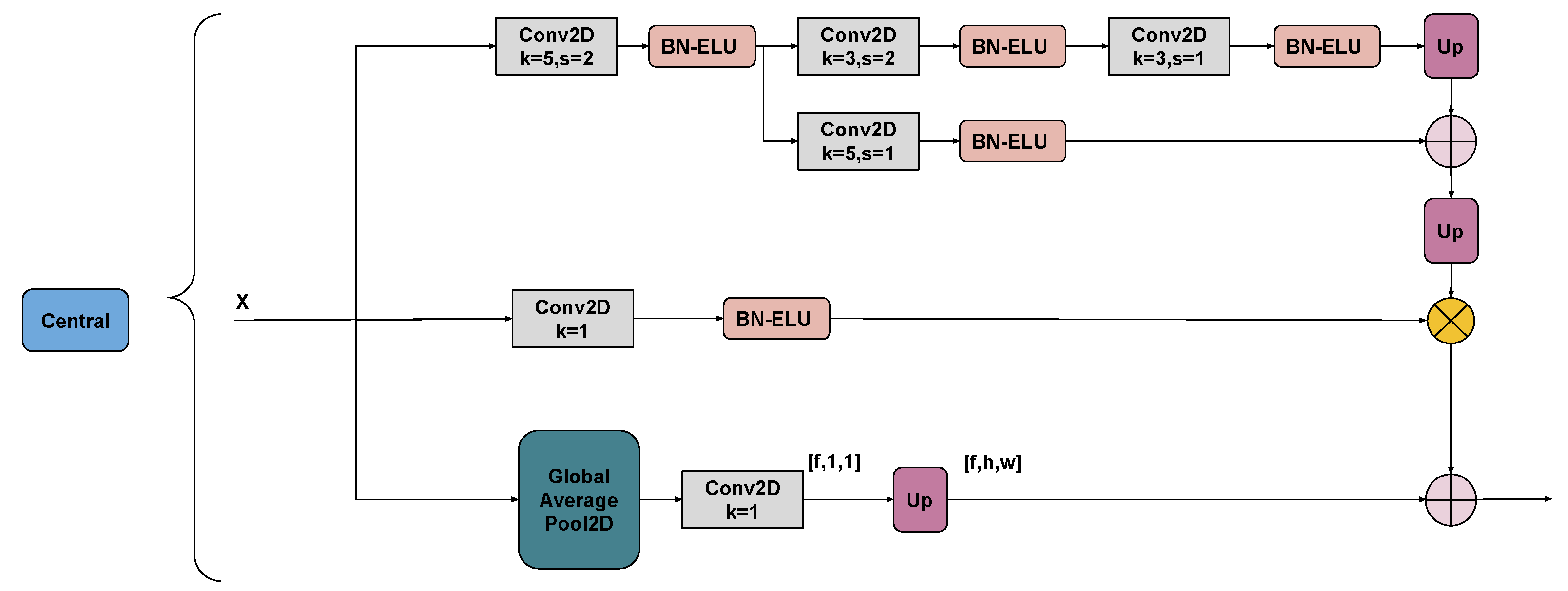 Remotesensing 14 05862 g008