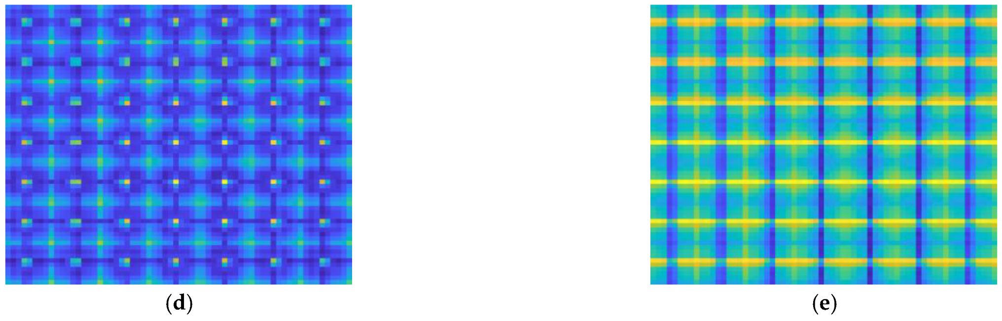 Remotesensing 14 05863 g004b Remotesensing 14 05863 g004b