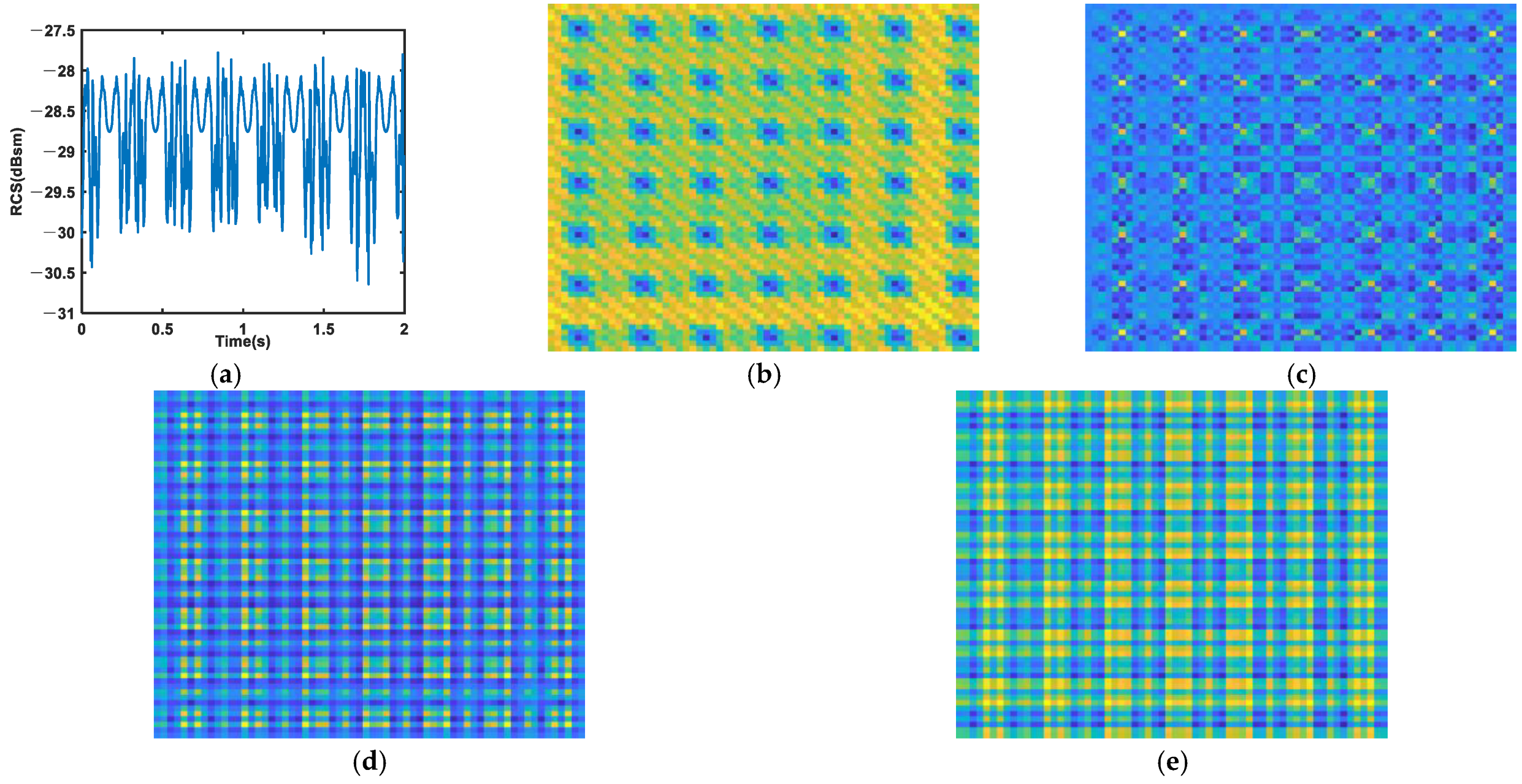 Remotesensing 14 05863 g005 Remotesensing 14 05863 g005