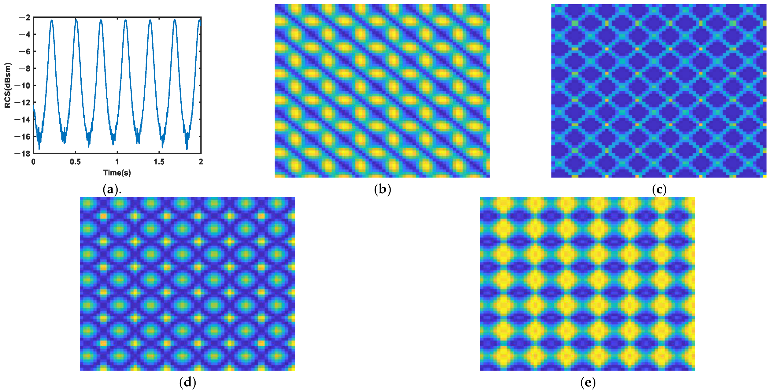 Remotesensing 14 05863 g006 Remotesensing 14 05863 g006
