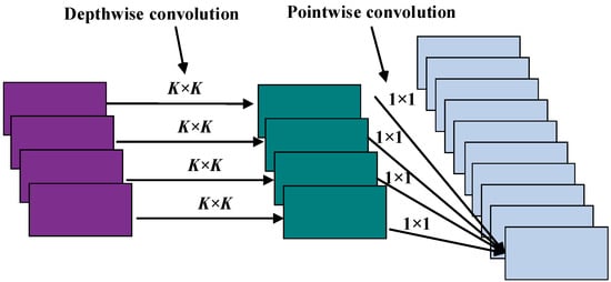 Remotesensing 14 05863 g0a1