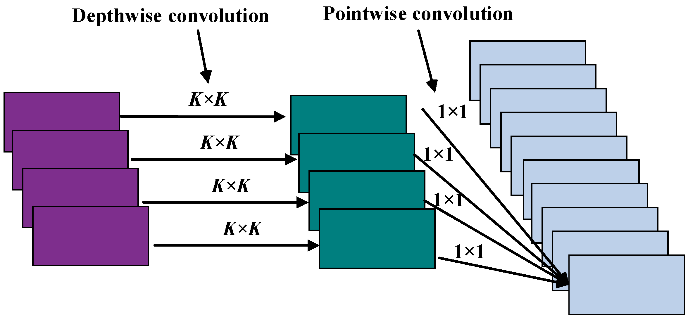 Remotesensing 14 05863 g0a1 Remotesensing 14 05863 g0a1