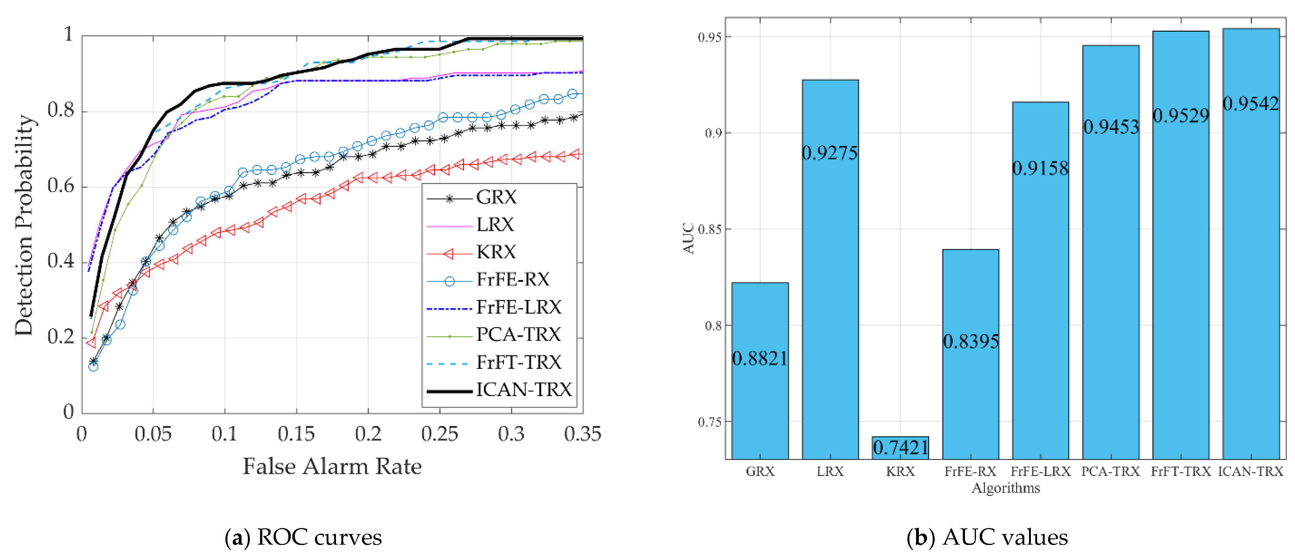 Remotesensing 14 05865 g004