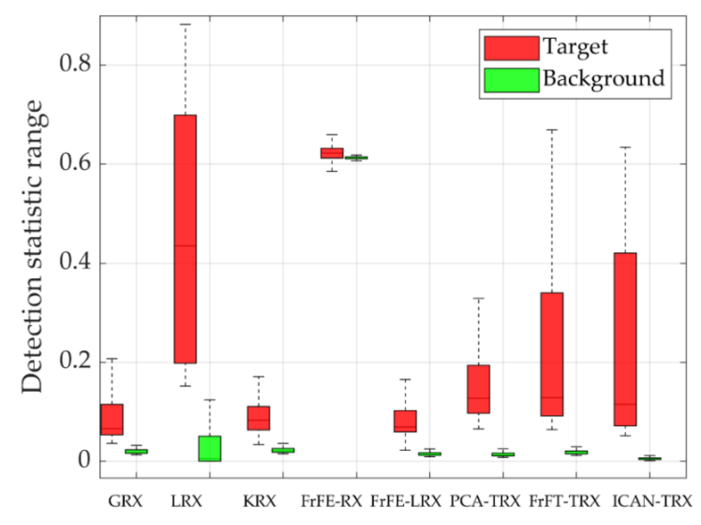 Remotesensing 14 05865 g011