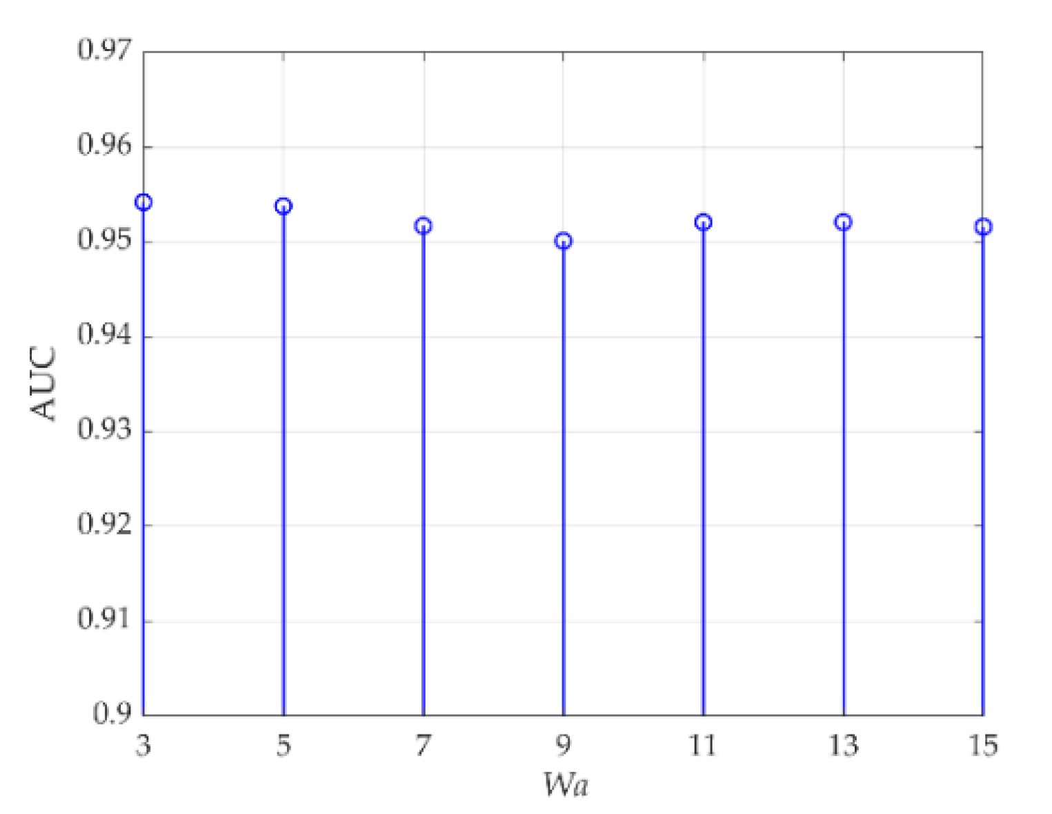 Remotesensing 14 05865 g018