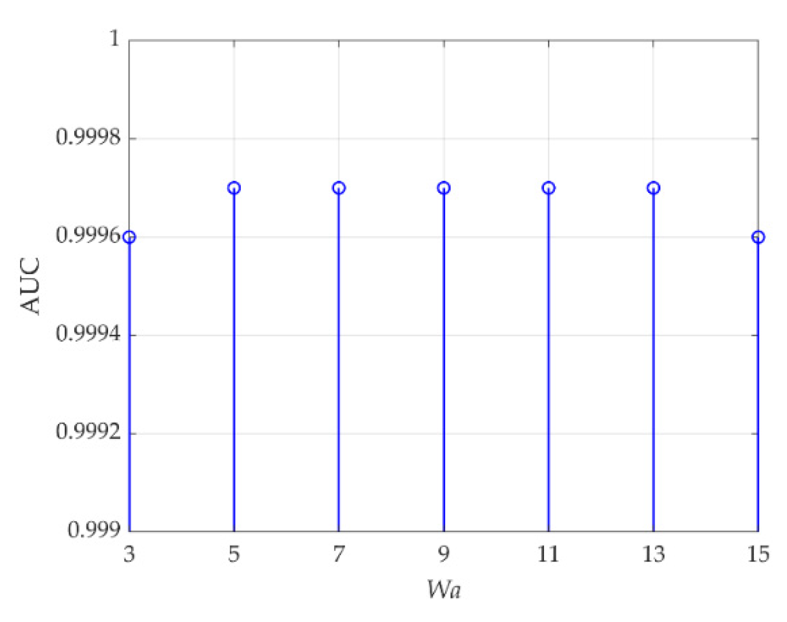 Remotesensing 14 05865 g019