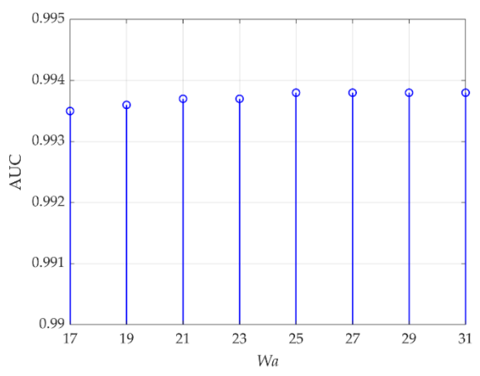 Remotesensing 14 05865 g022