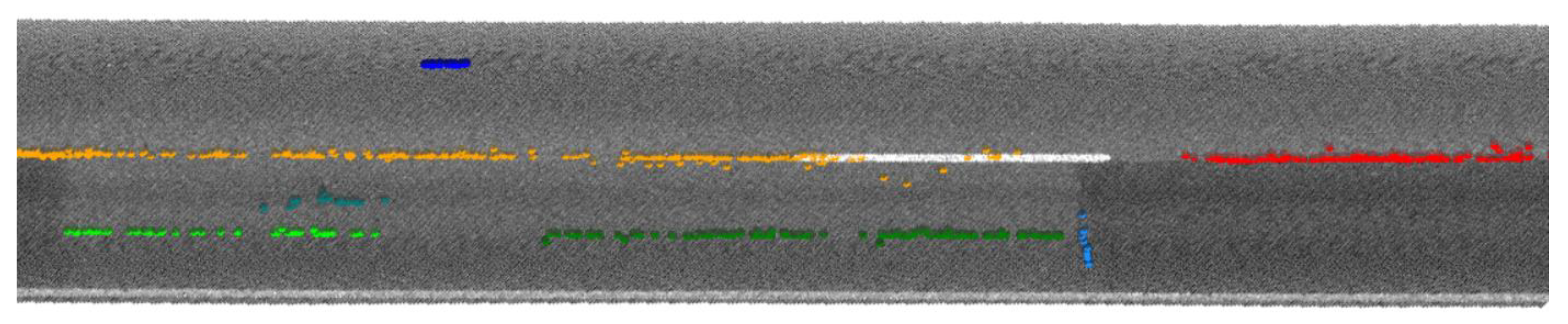 Remotesensing 14 05866 g008