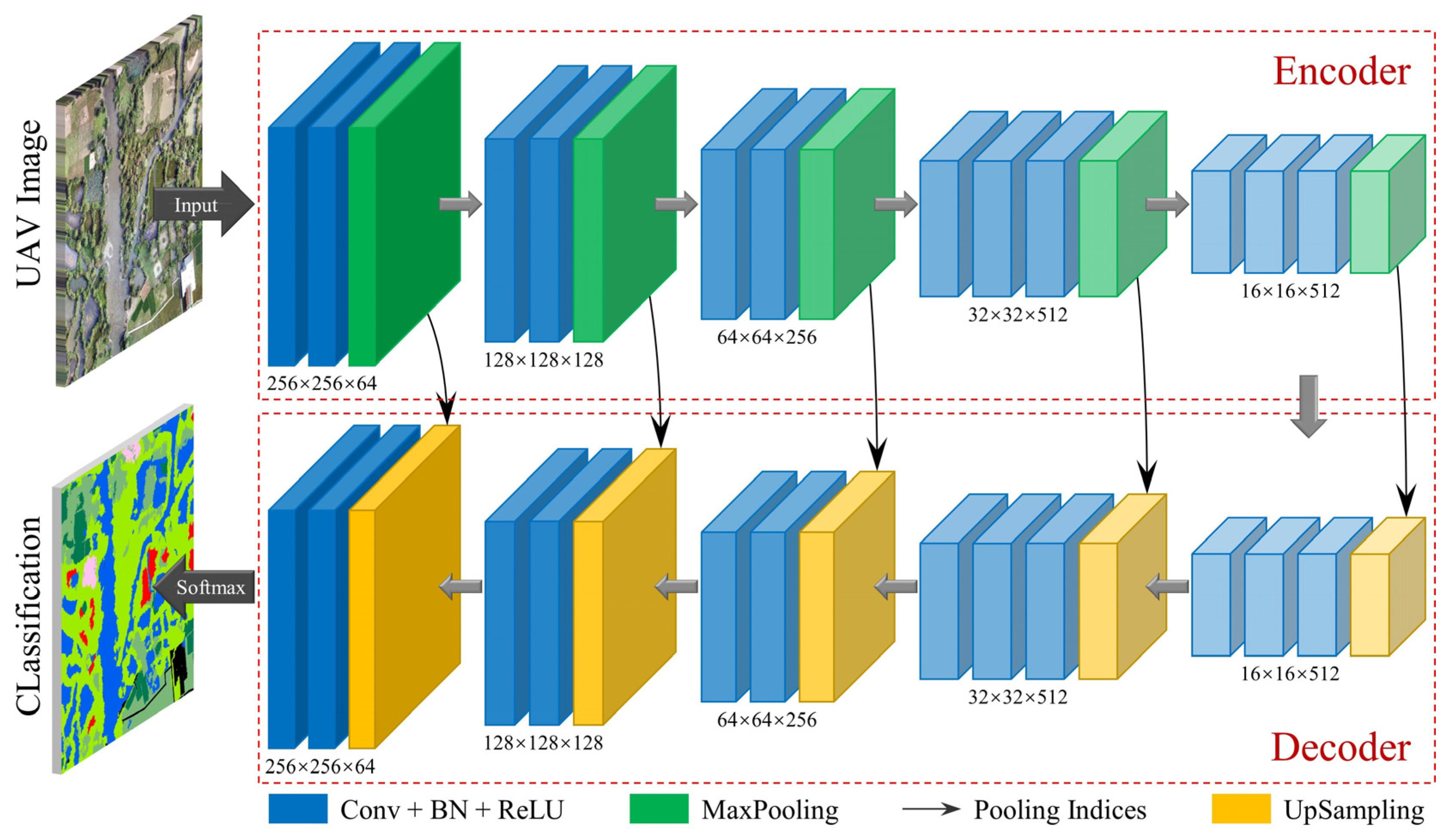 Remotesensing 14 05869 g004