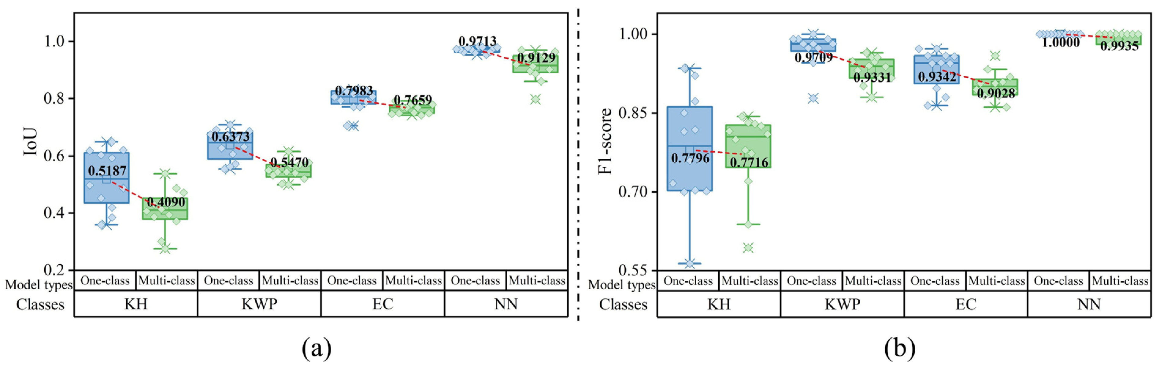 Remotesensing 14 05869 g011