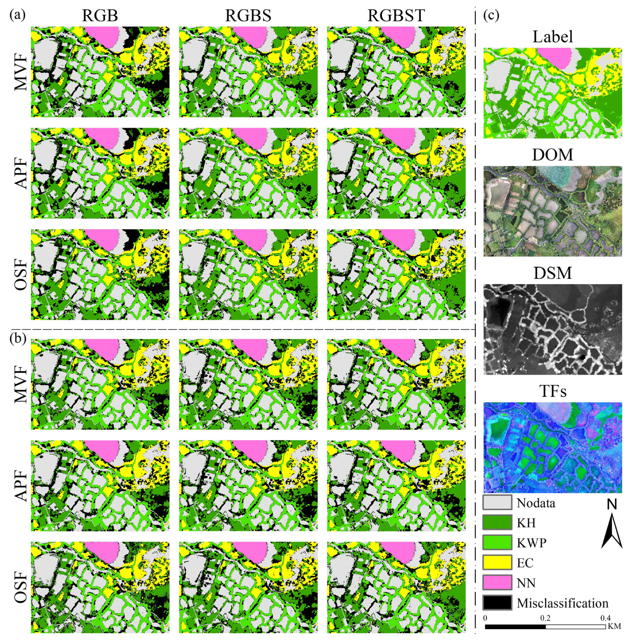 Remotesensing 14 05869 g014