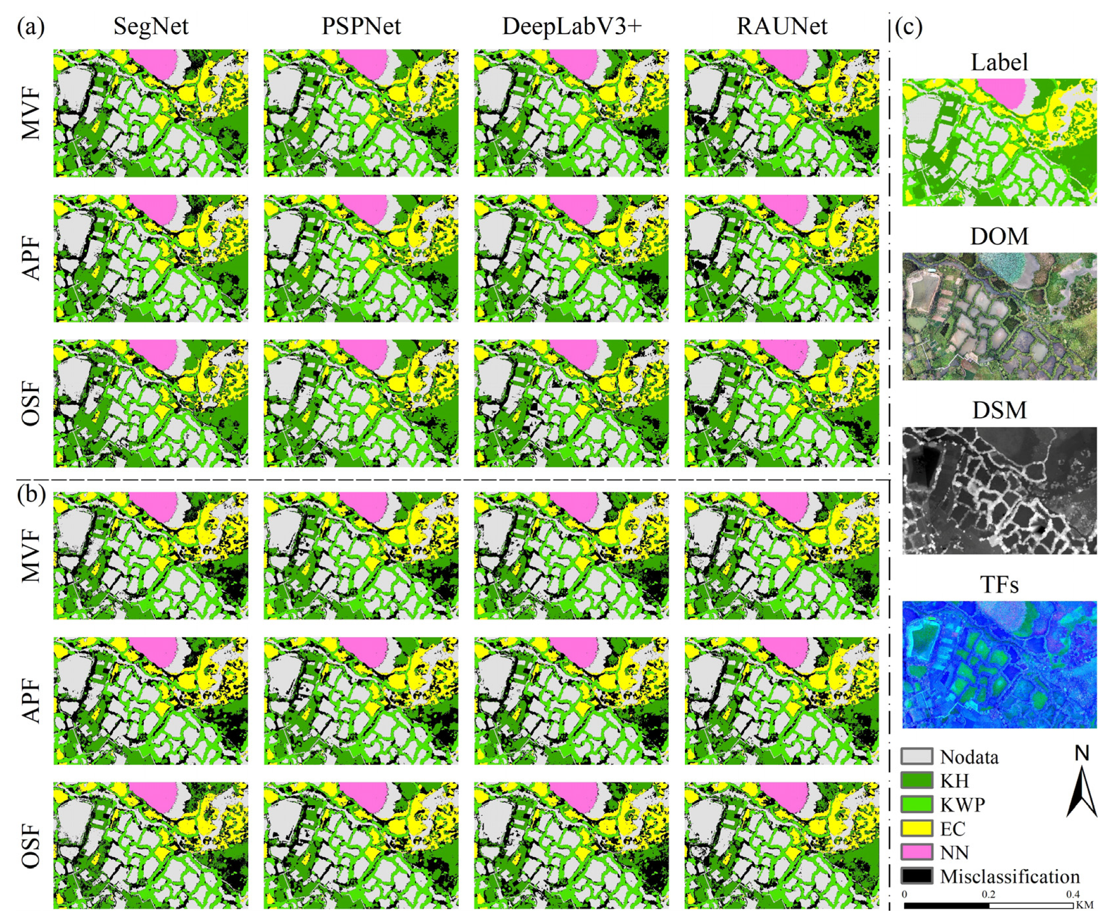 Remotesensing 14 05869 g017