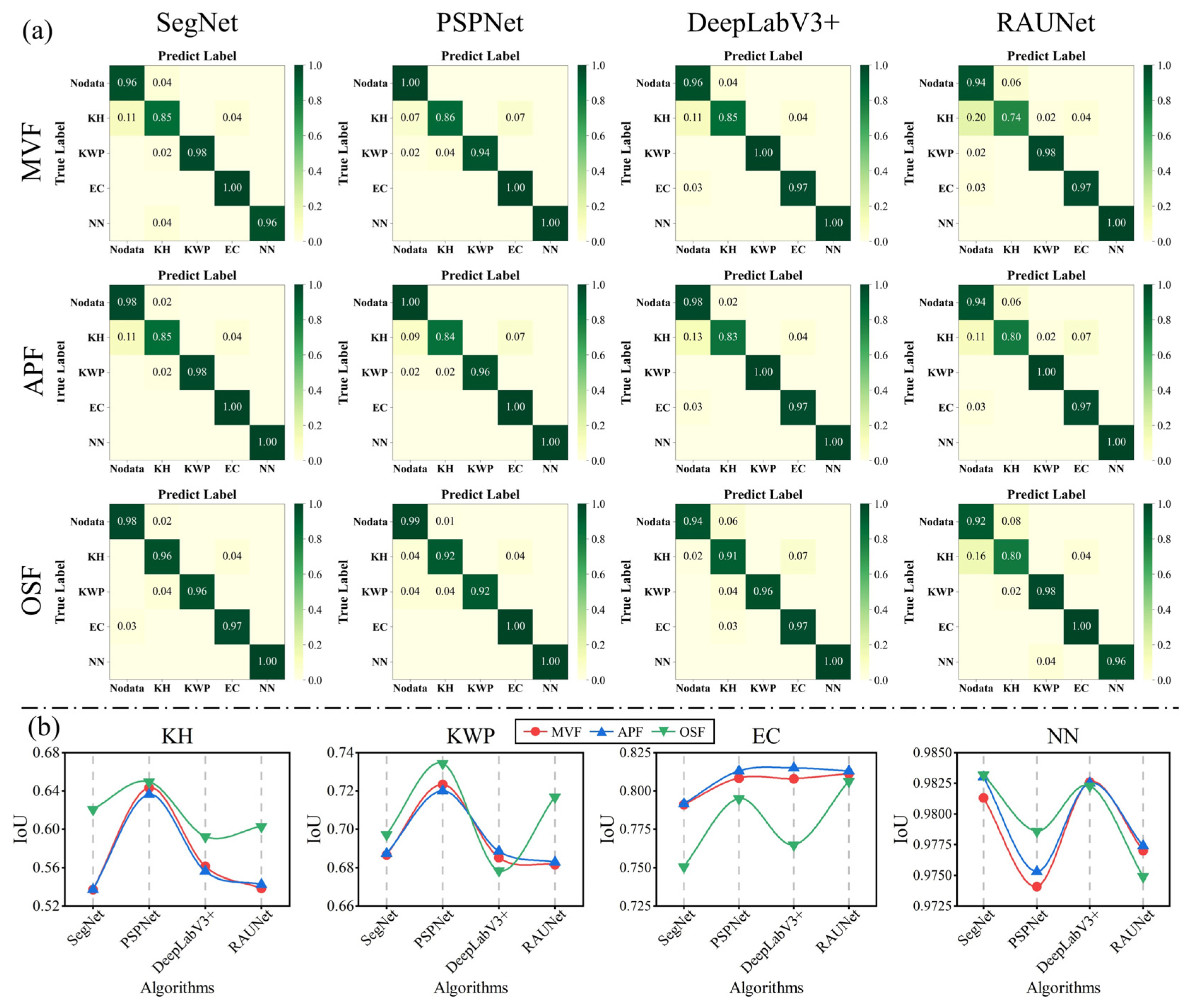 Remotesensing 14 05869 g018