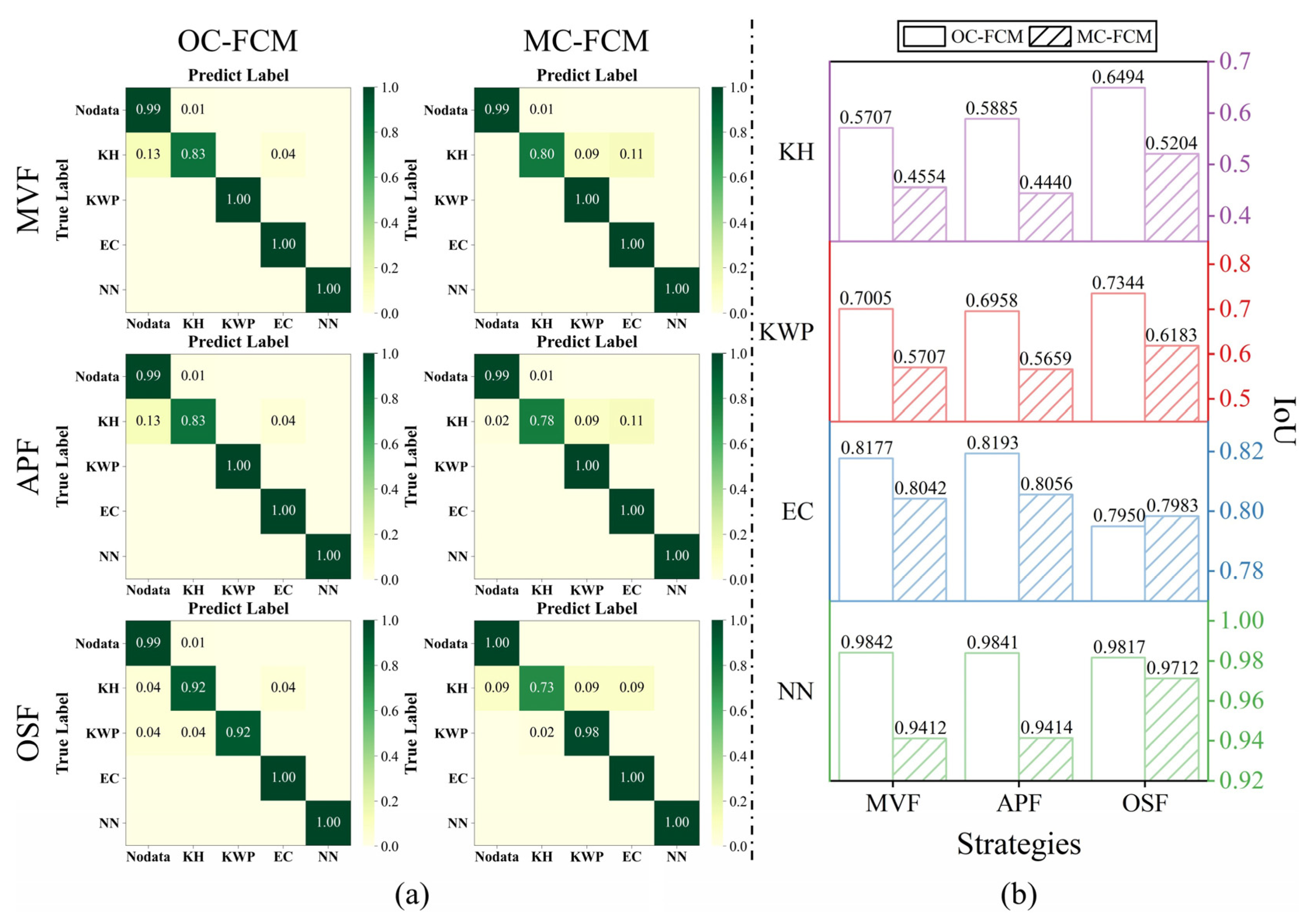 Remotesensing 14 05869 g021