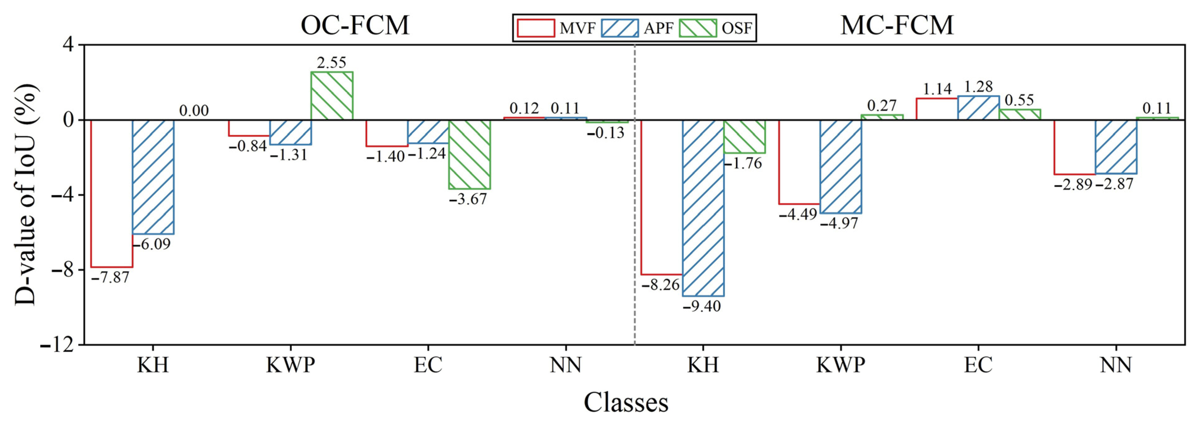 Remotesensing 14 05869 g023