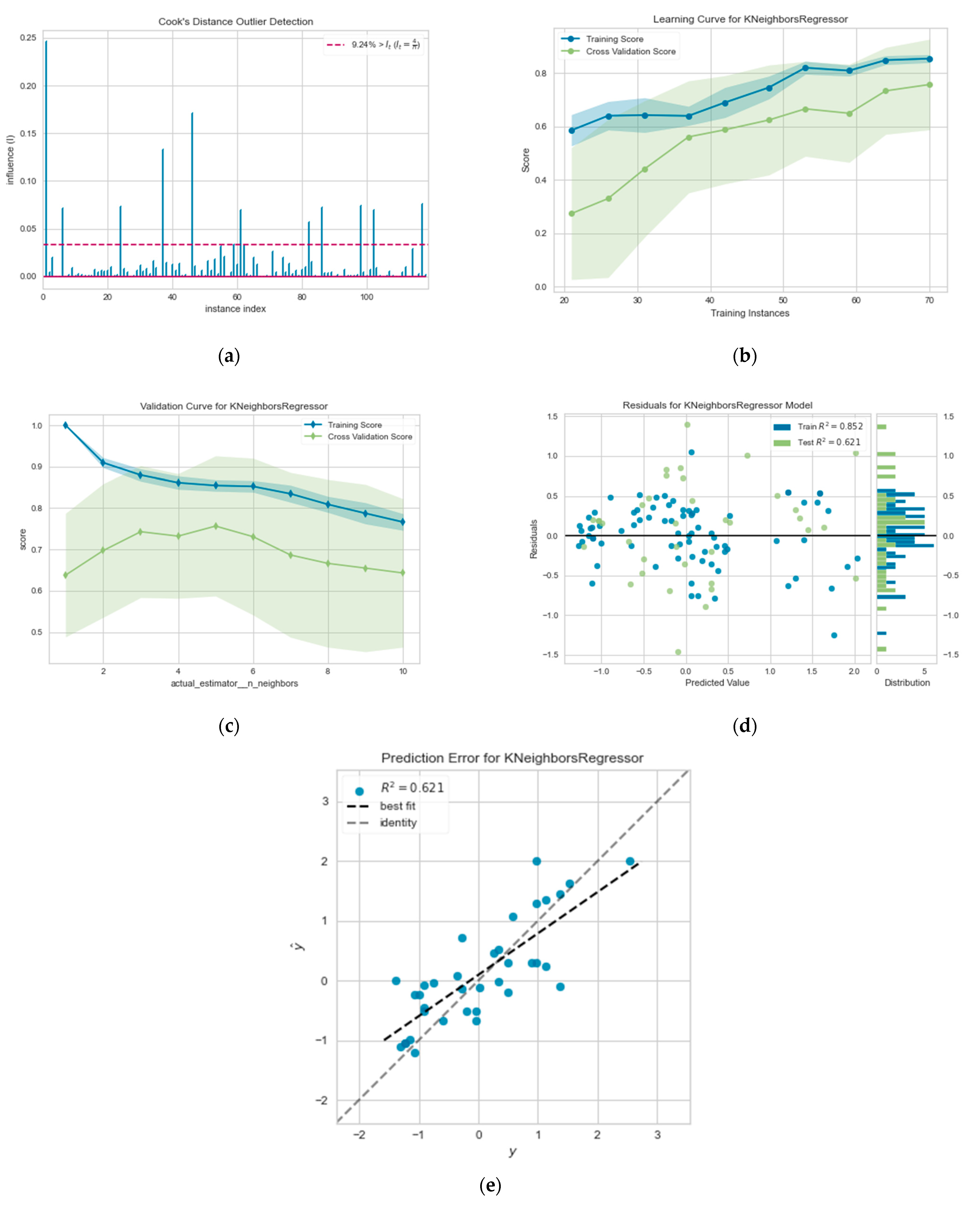 Remotesensing 14 05870 g008