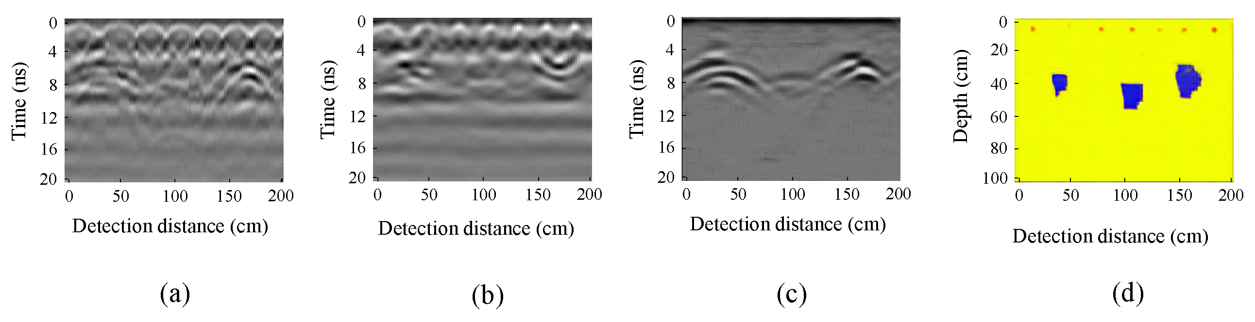 Remotesensing 14 05871 g010 Remotesensing 14 05871 g010