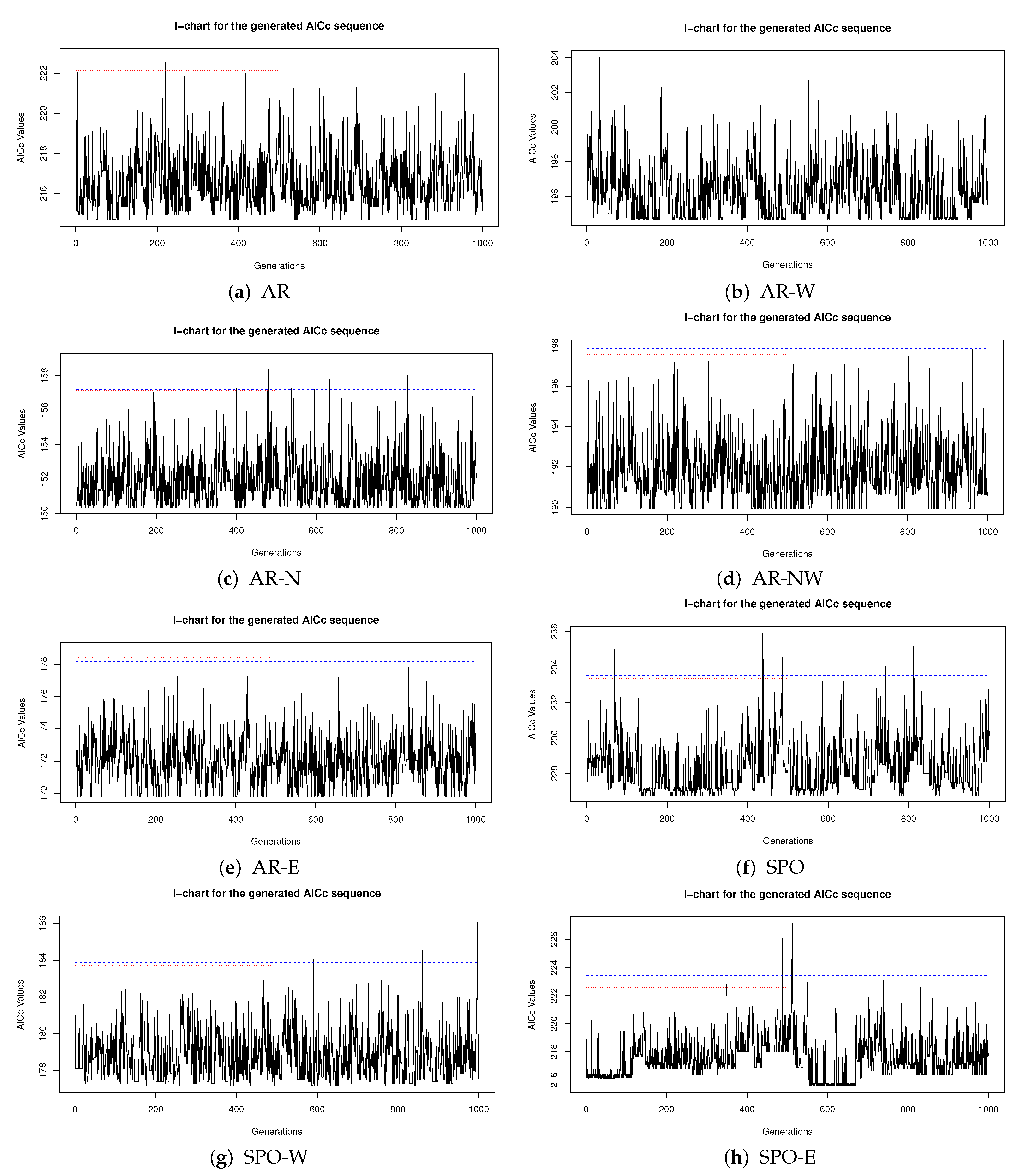Remotesensing 14 05872 g002