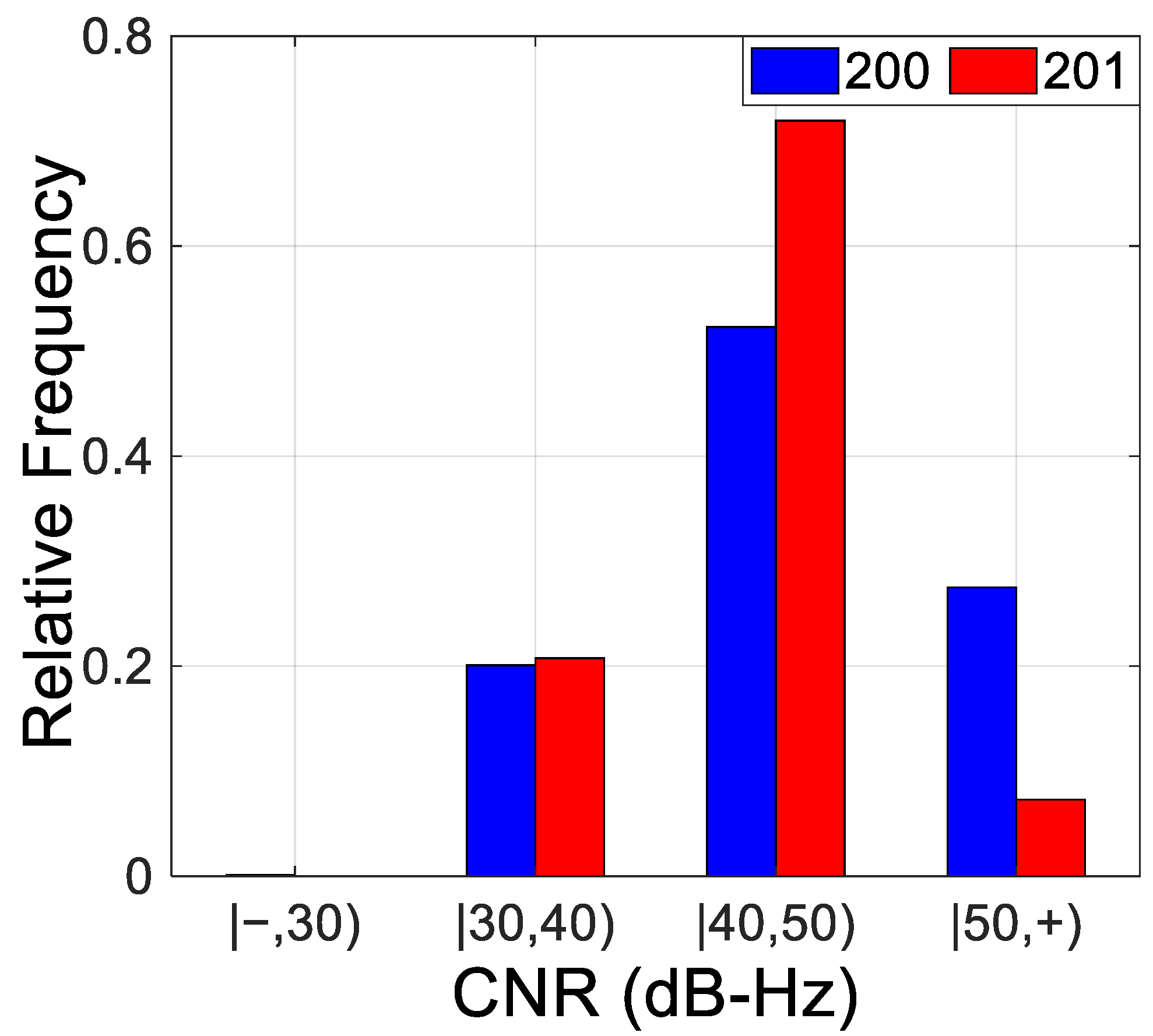 Remotesensing 14 05874 g011