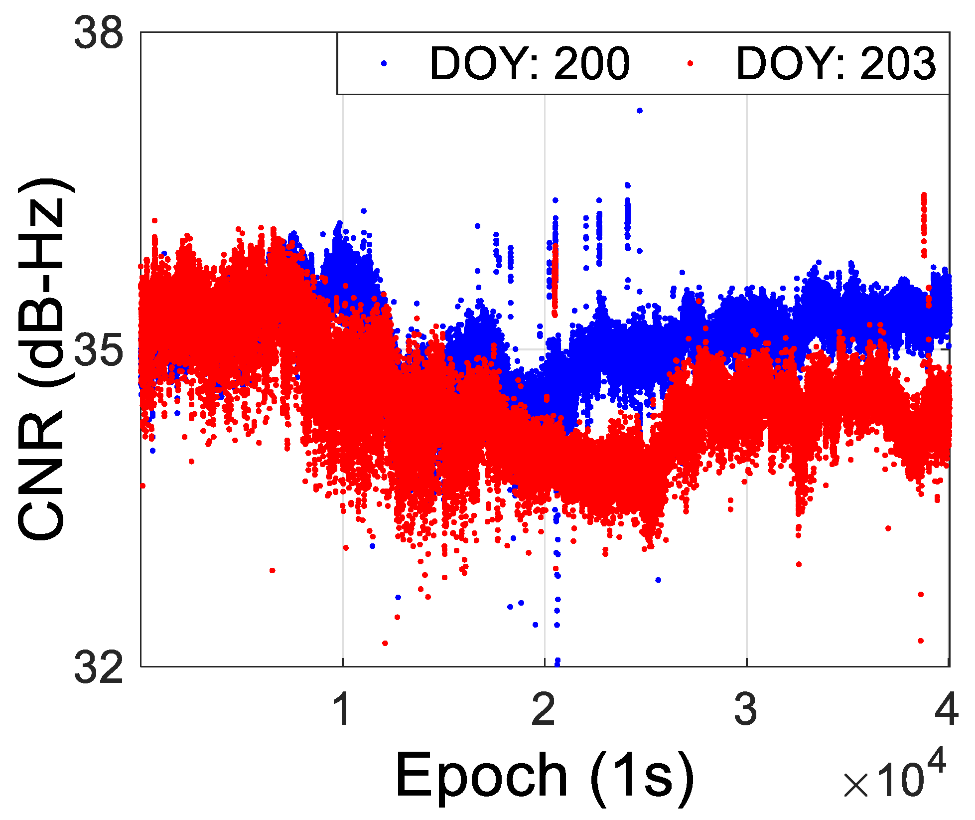 Remotesensing 14 05874 g016