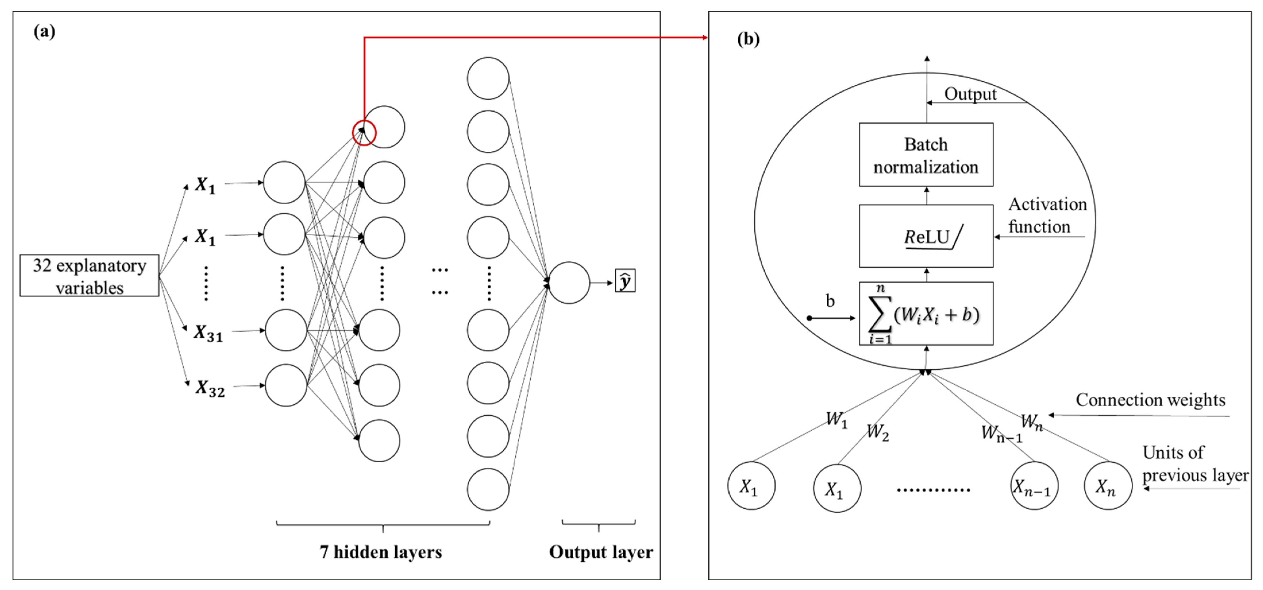 Remotesensing 14 05876 g002