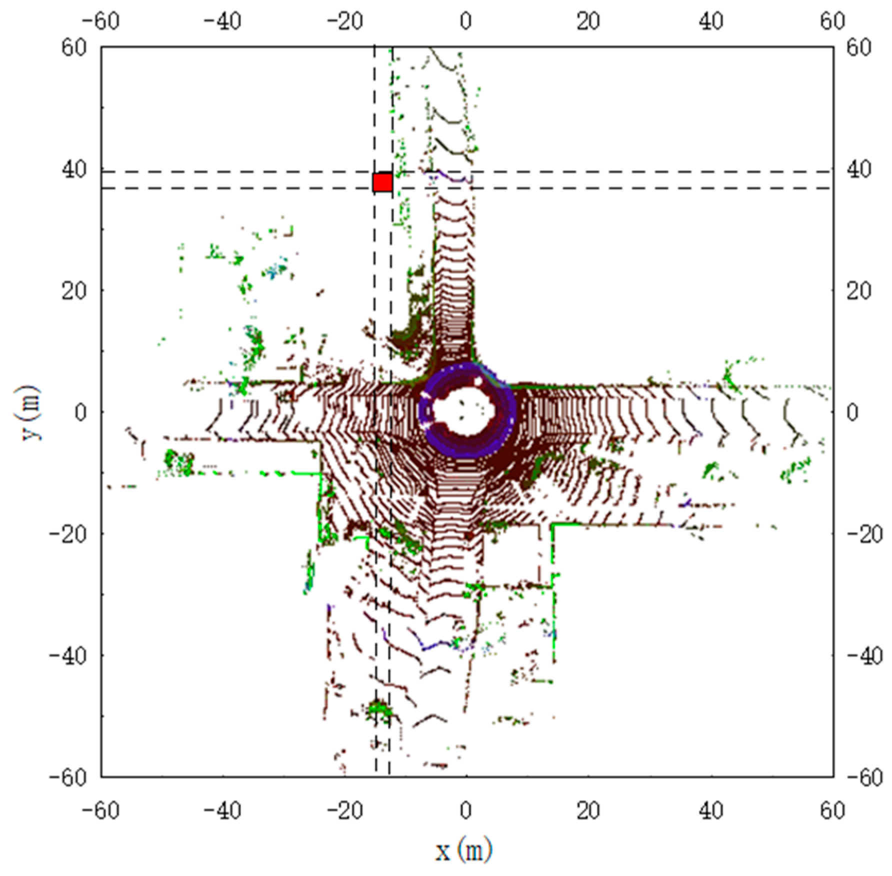 Remotesensing 14 05877 g001