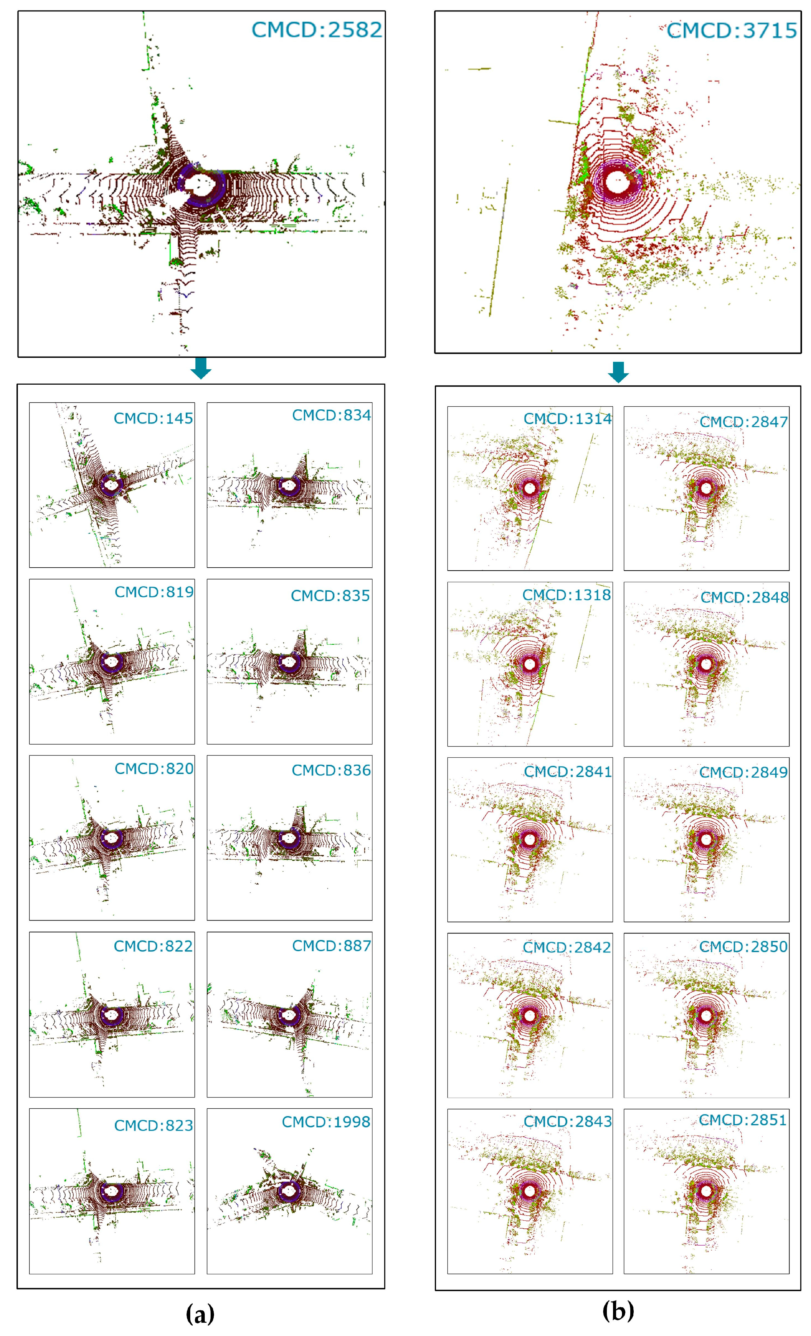 Remotesensing 14 05877 g015