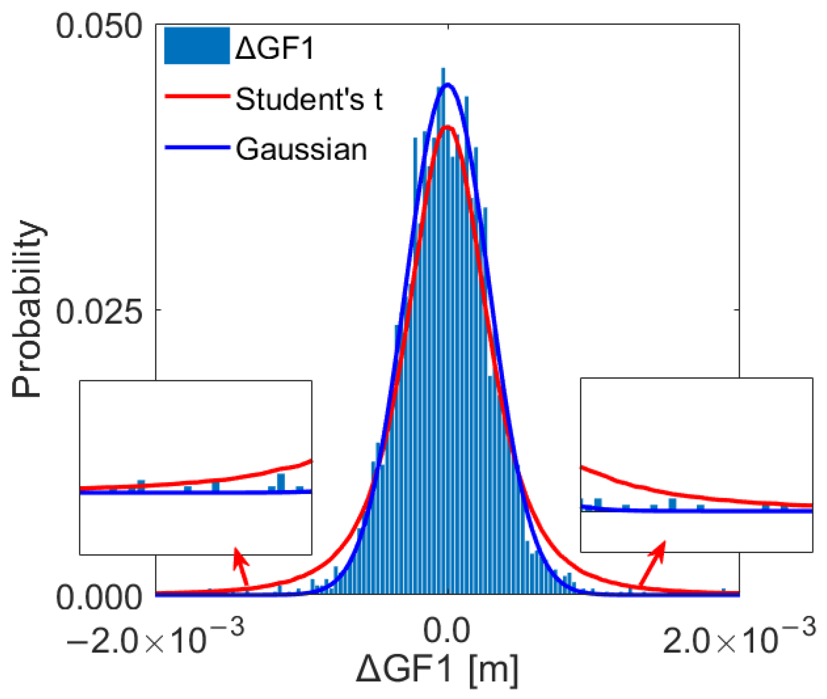 Remotesensing 14 05878 g003