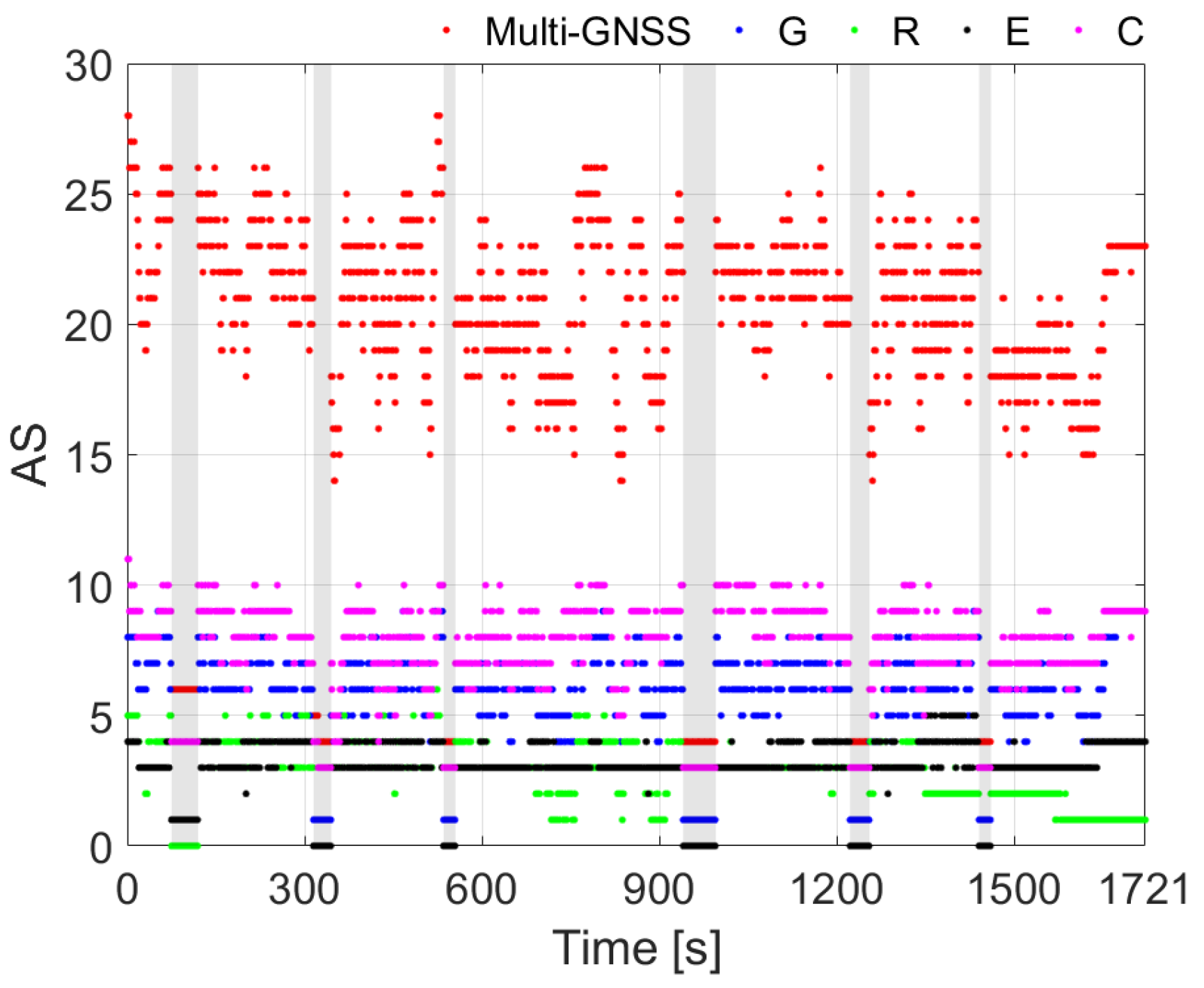 Remotesensing 14 05878 g006