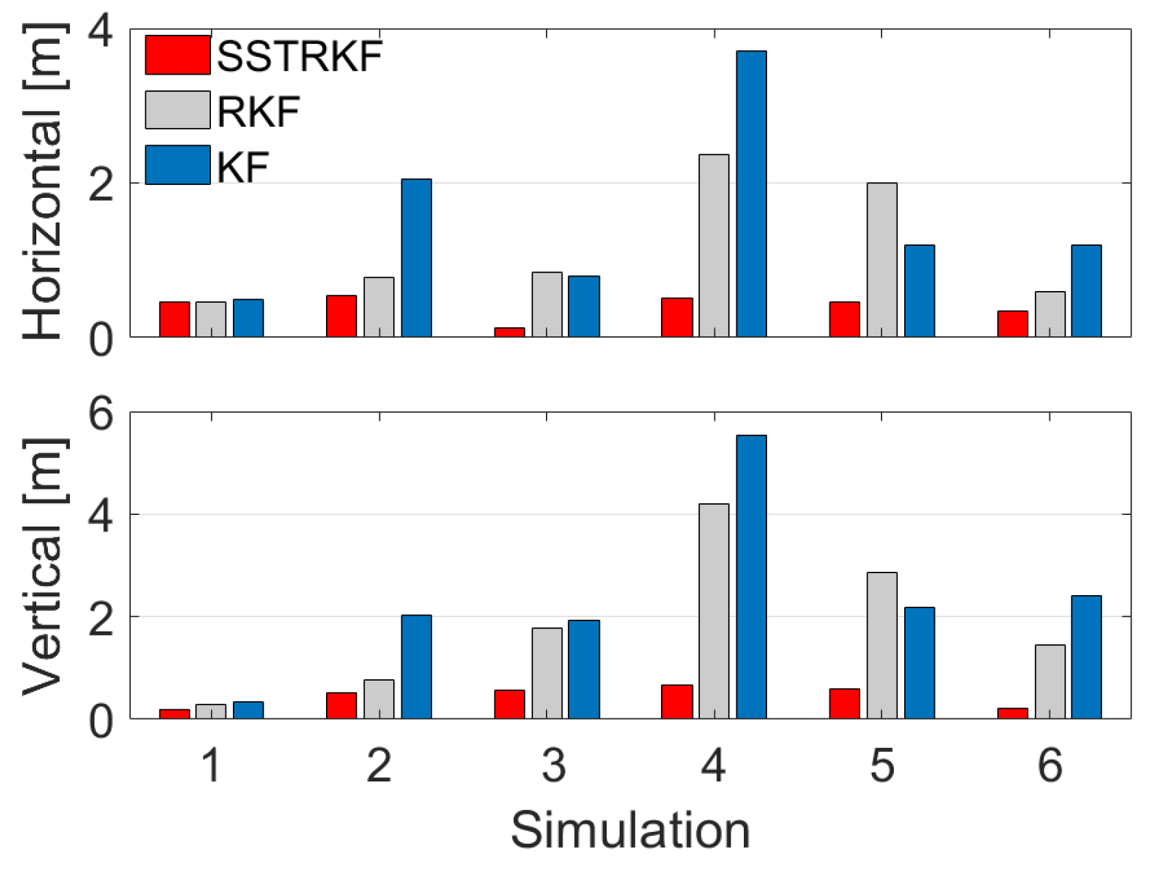 Remotesensing 14 05878 g010