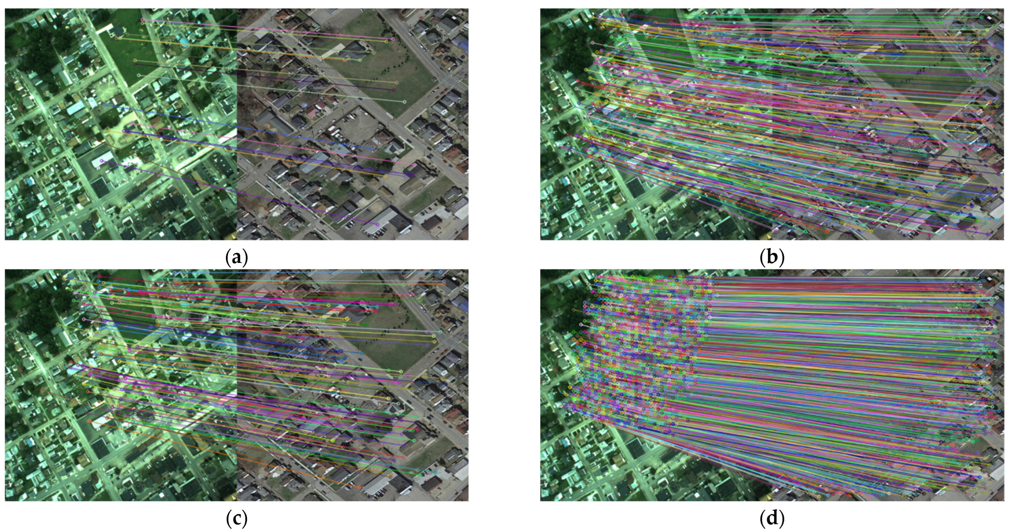 Remotesensing 14 05879 g009