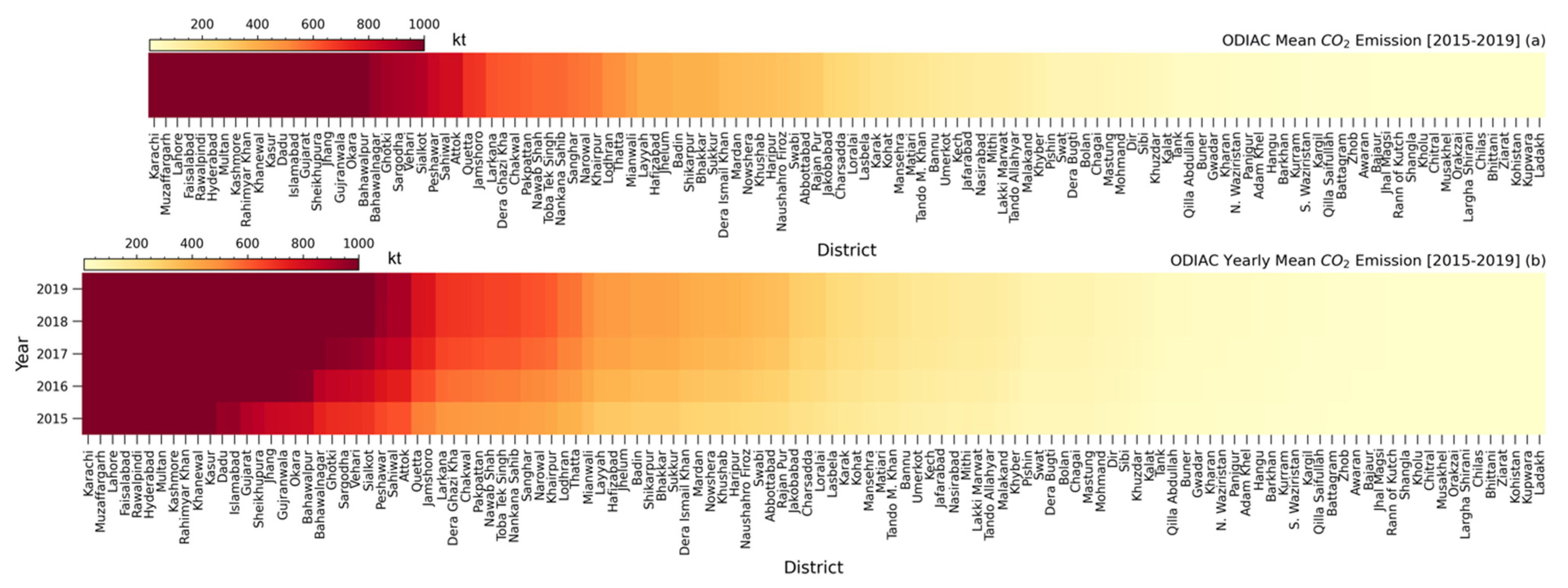 Remotesensing 14 05882 g006
