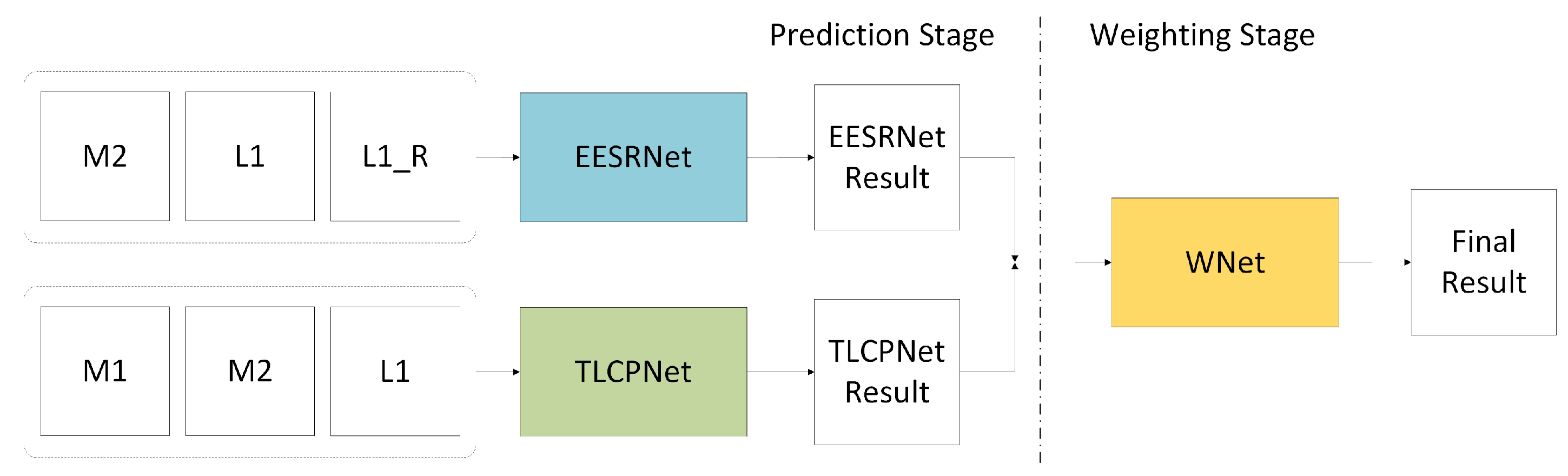 Remotesensing 14 05883 g002
