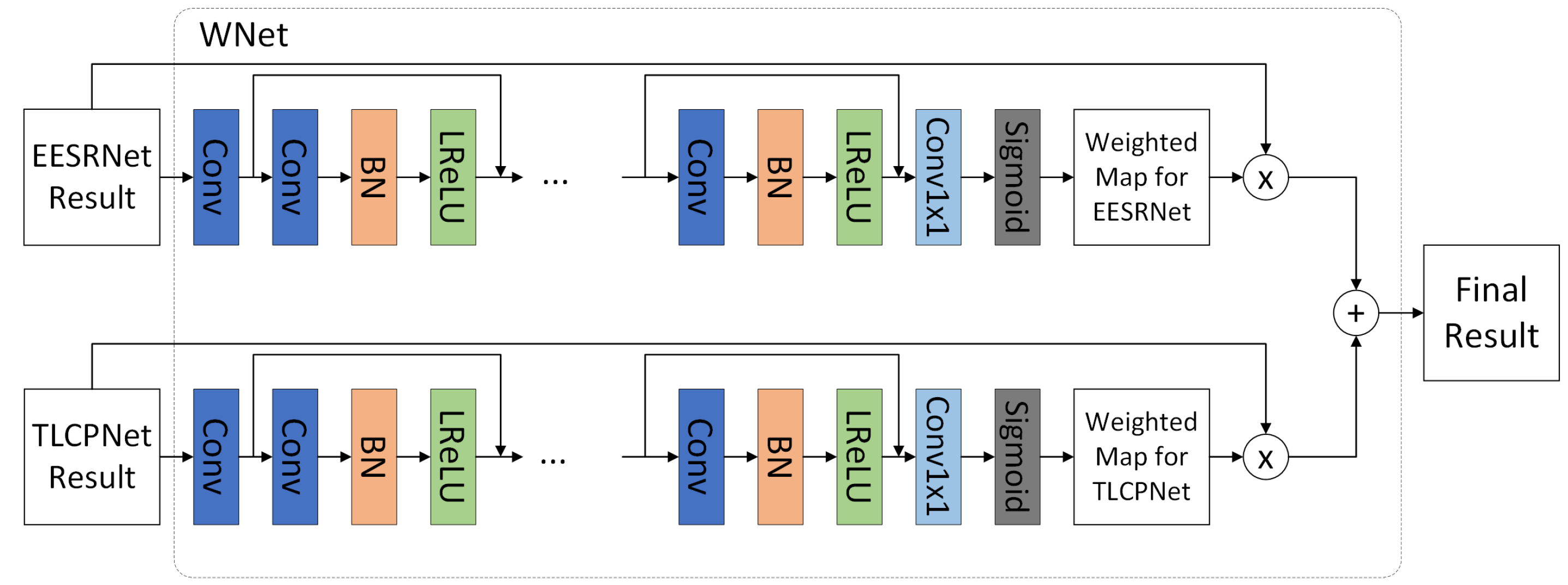 Remotesensing 14 05883 g008