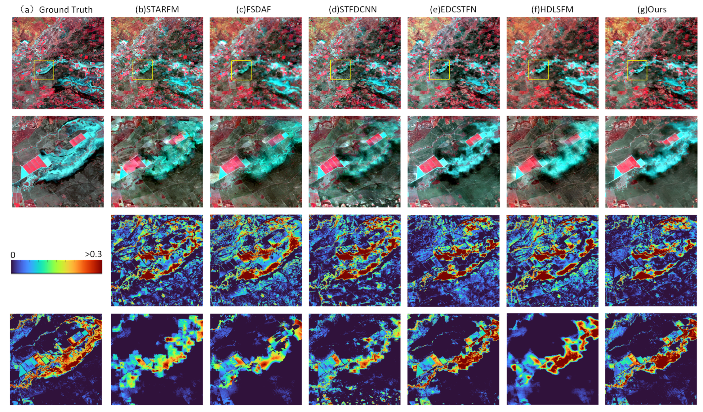 Remotesensing 14 05883 g012