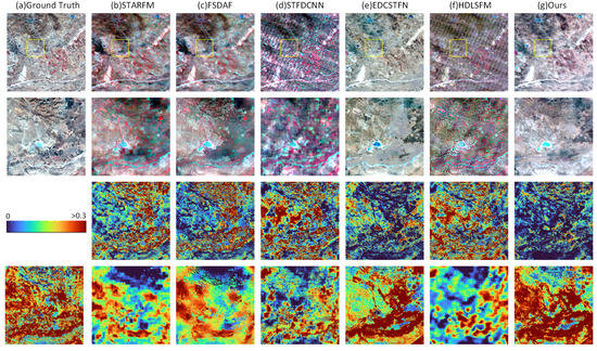 Remotesensing 14 05883 g013