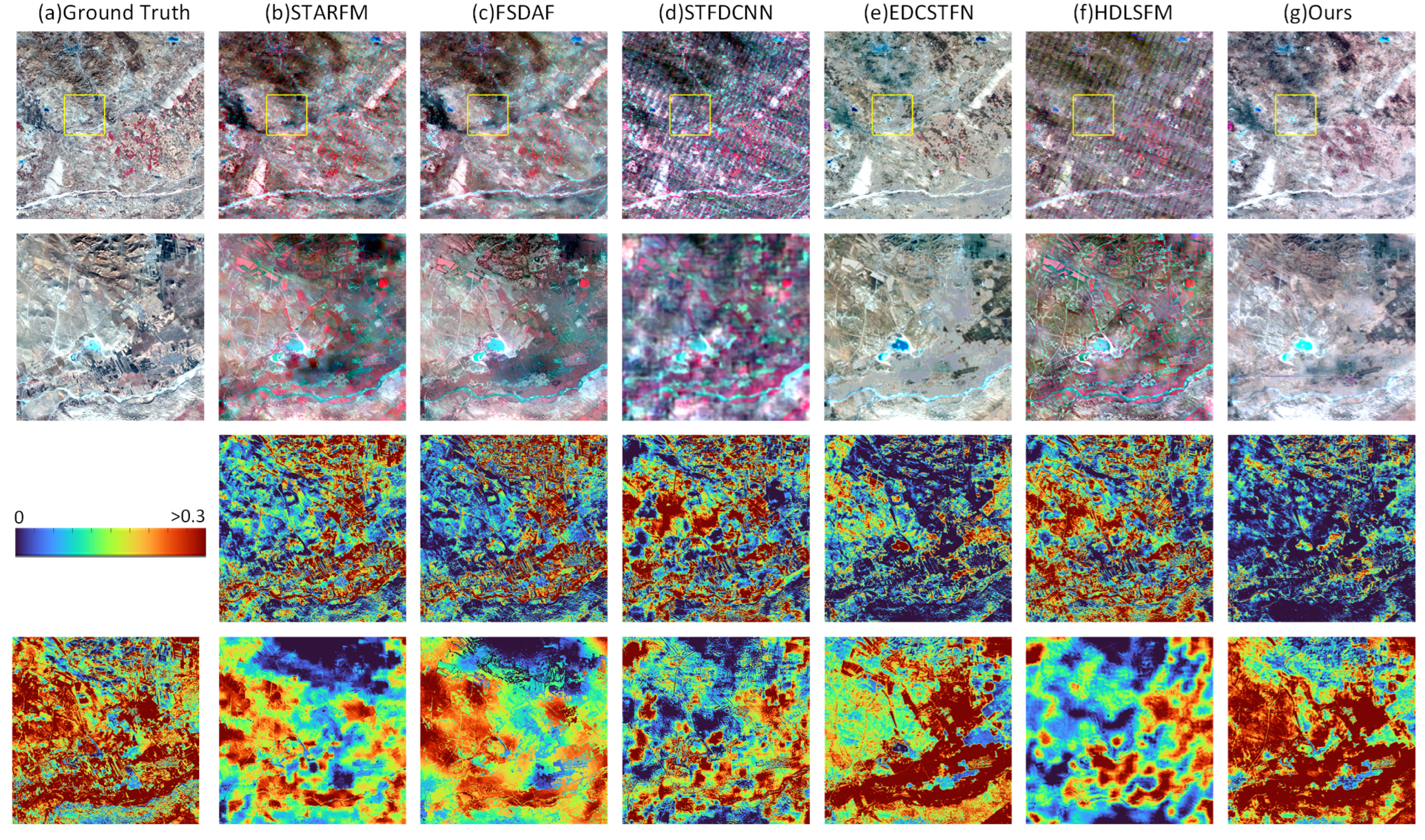 Remotesensing 14 05883 g013