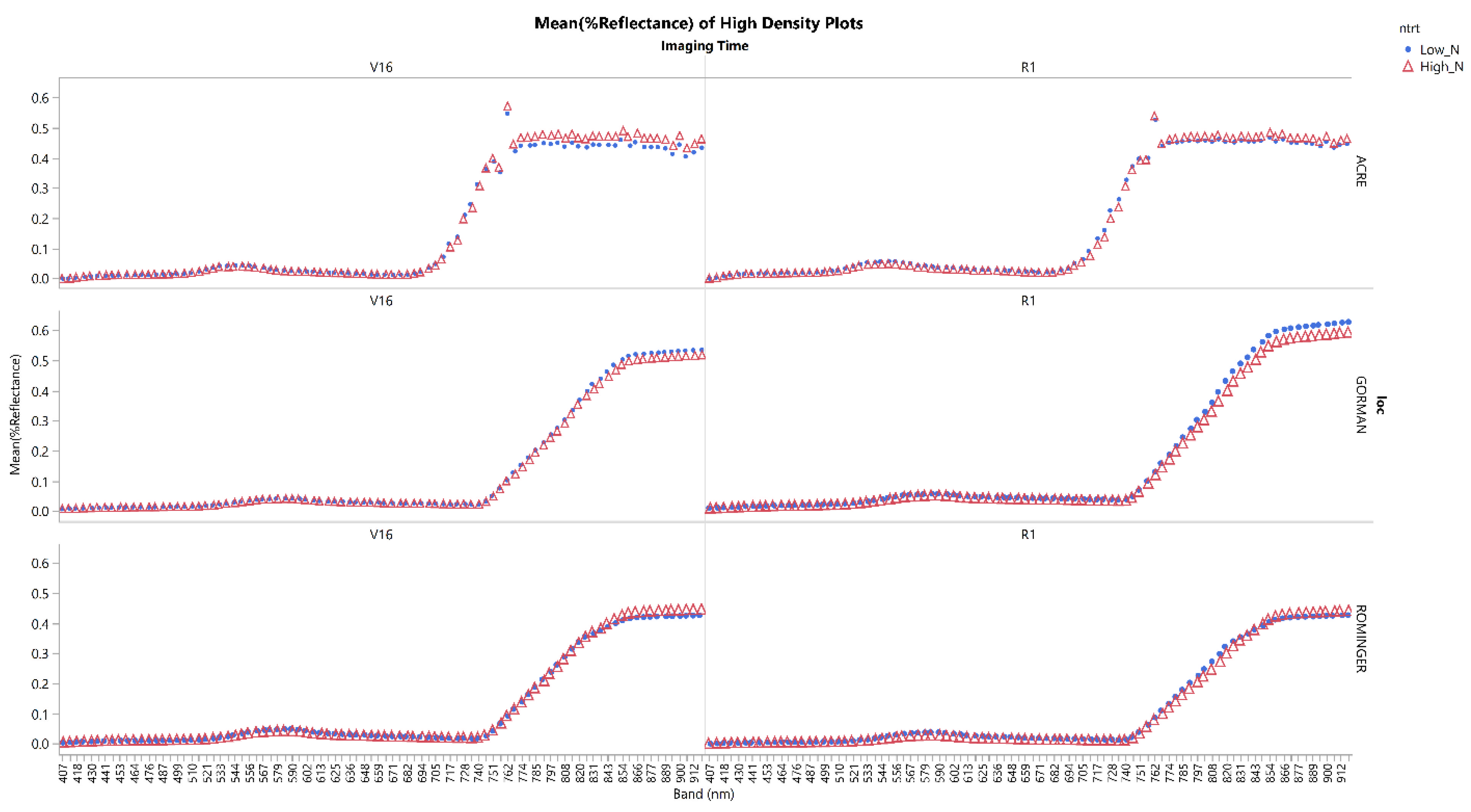 Remotesensing 14 05884 g001