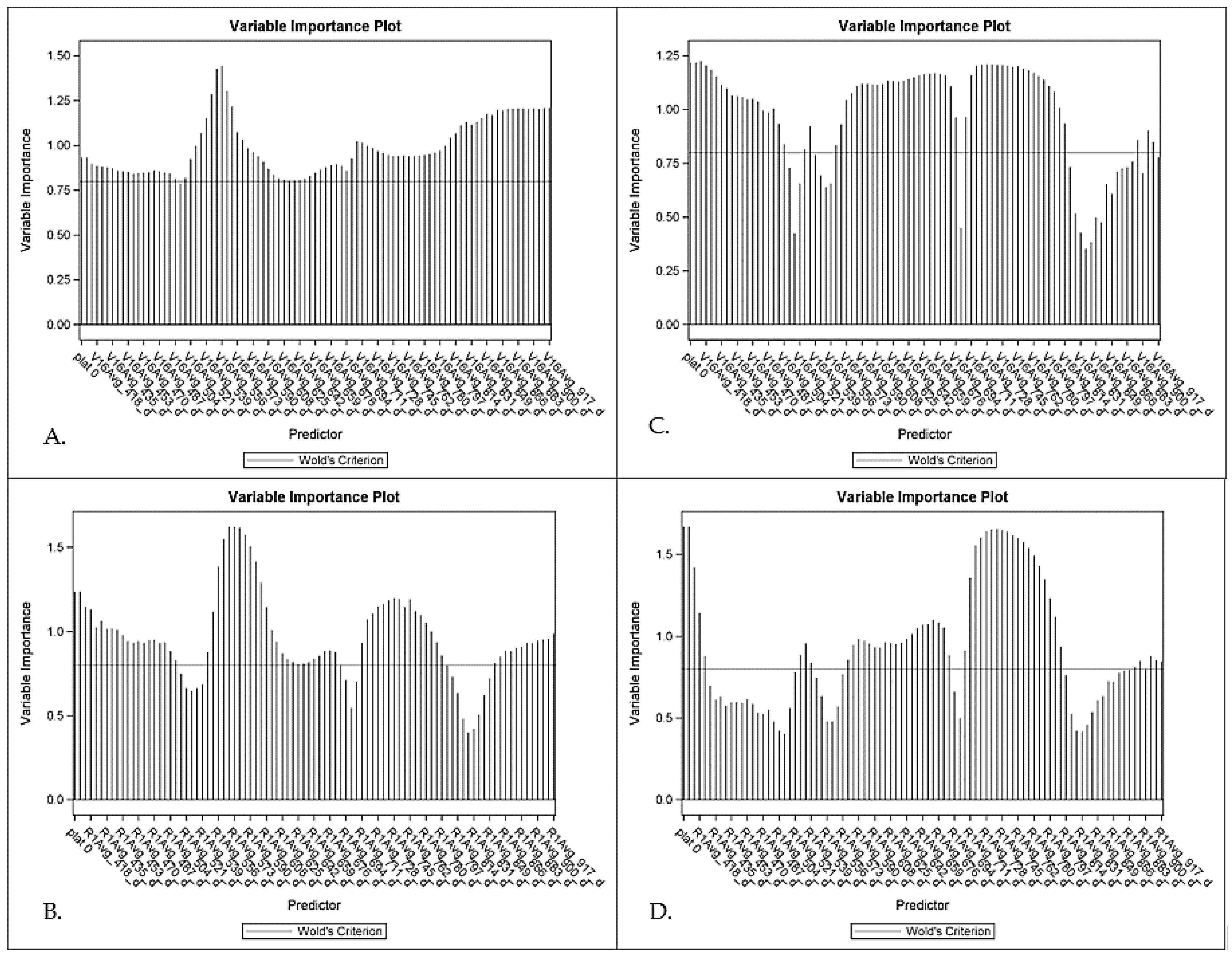 Remotesensing 14 05884 g005