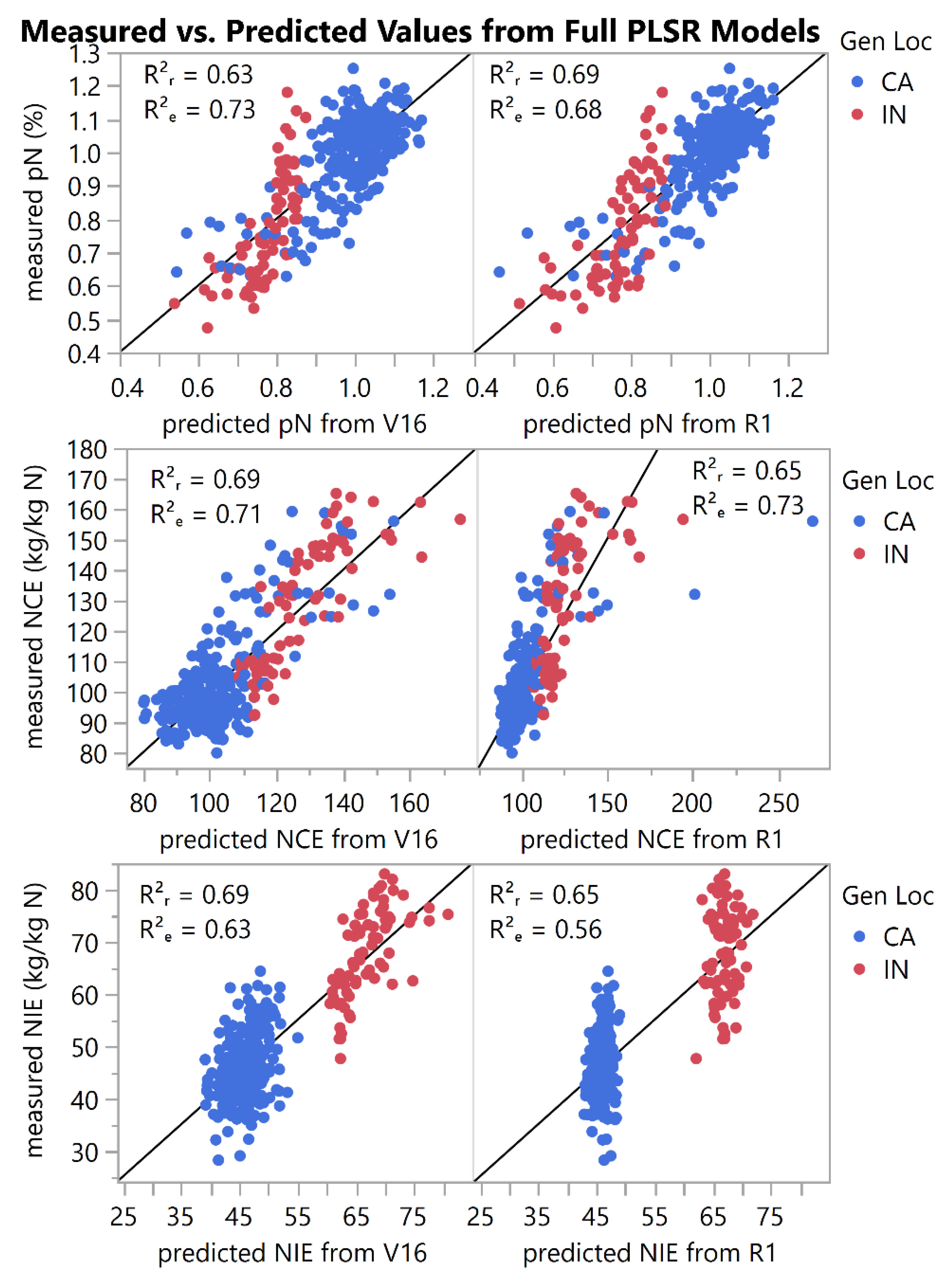 Remotesensing 14 05884 g006