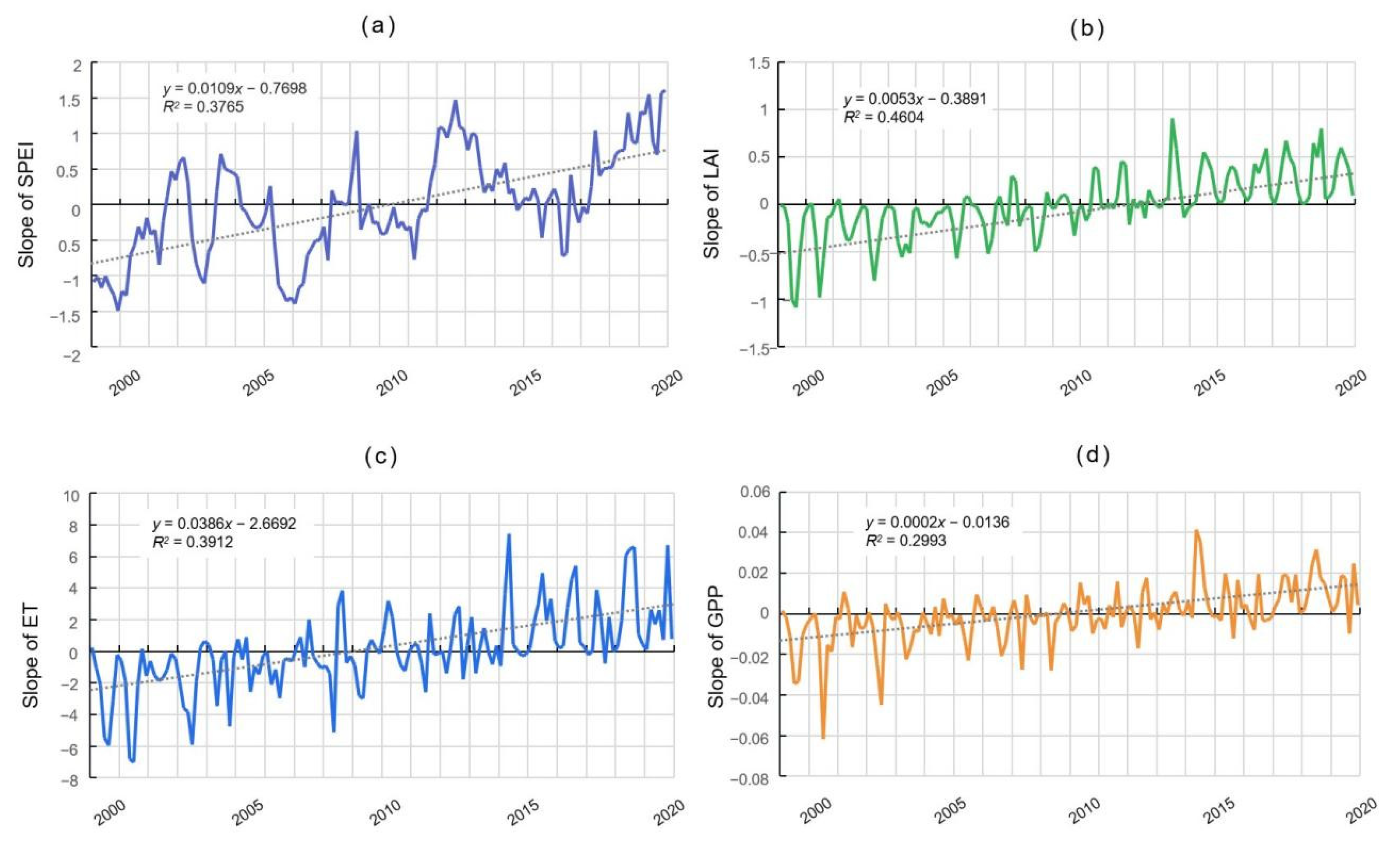 Remotesensing 14 05887 g002 Remotesensing 14 05887 g002