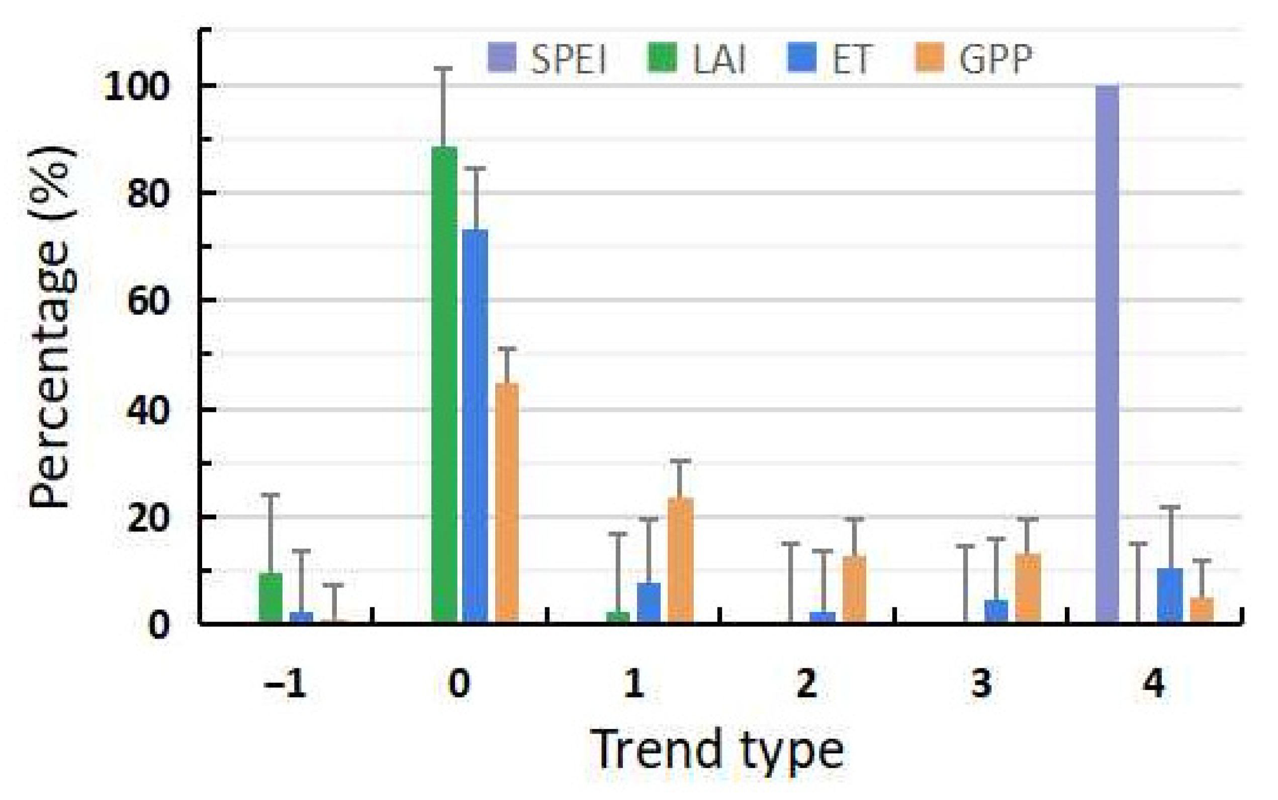 Remotesensing 14 05887 g004 Remotesensing 14 05887 g004