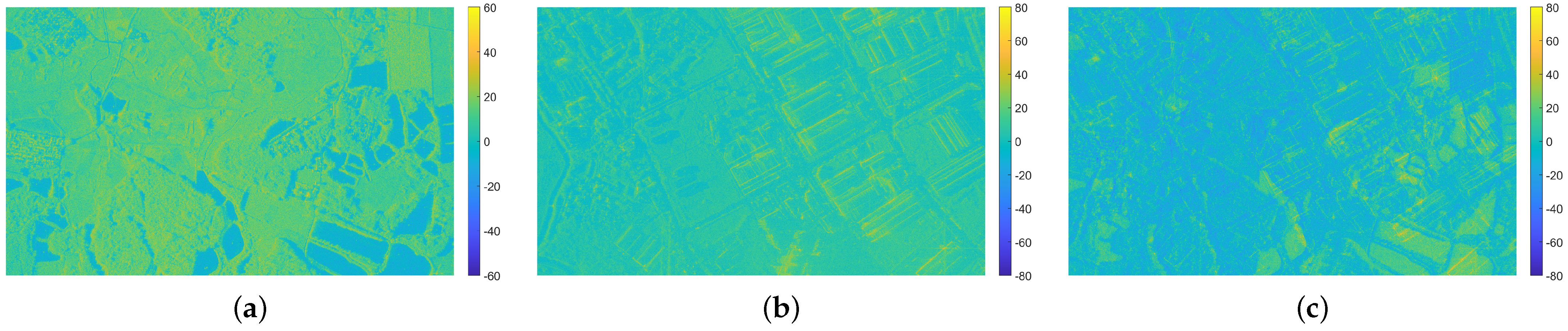 Remotesensing 14 05888 g016 Remotesensing 14 05888 g016