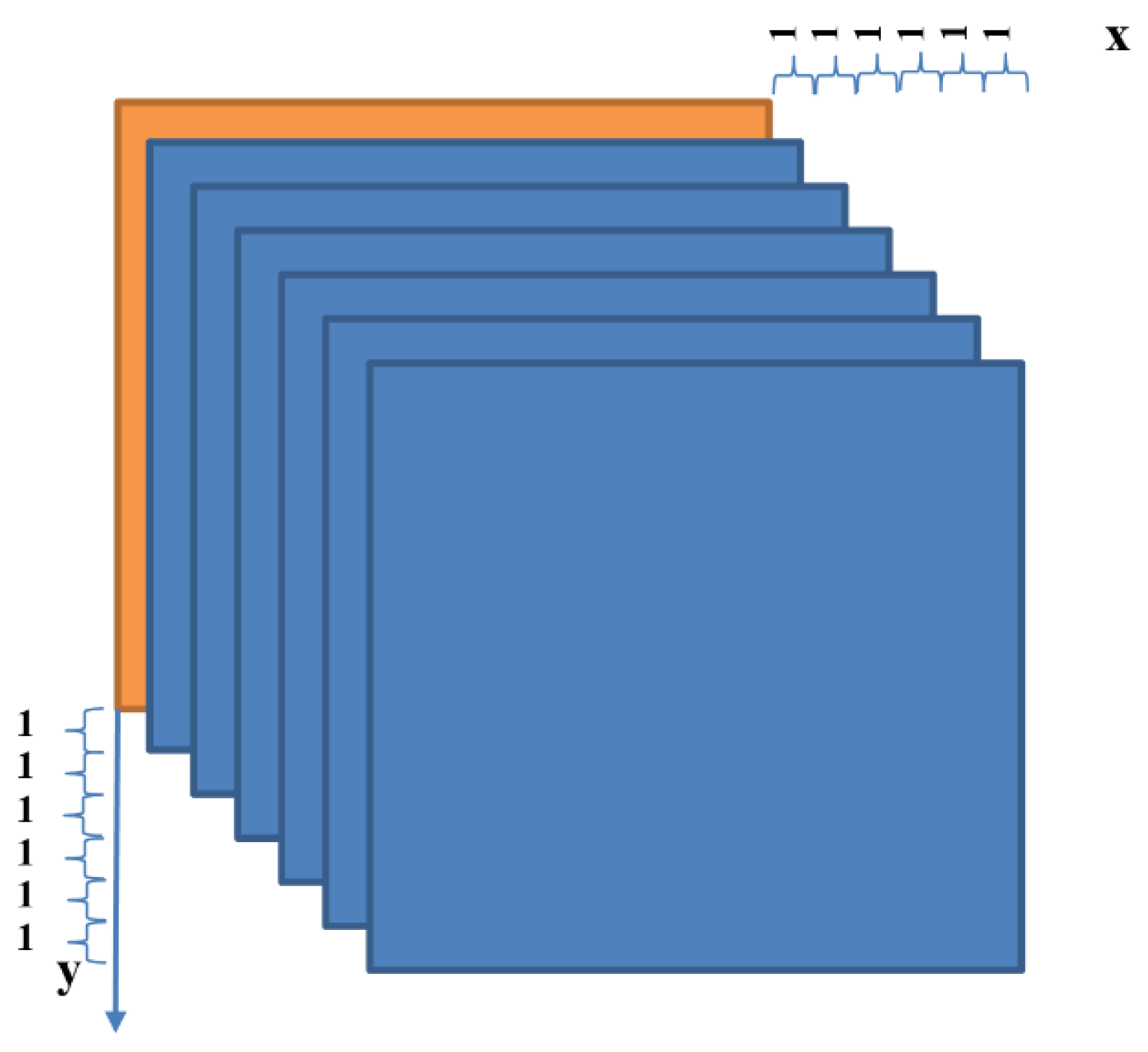 Remotesensing 14 05890 g008 Remotesensing 14 05890 g008