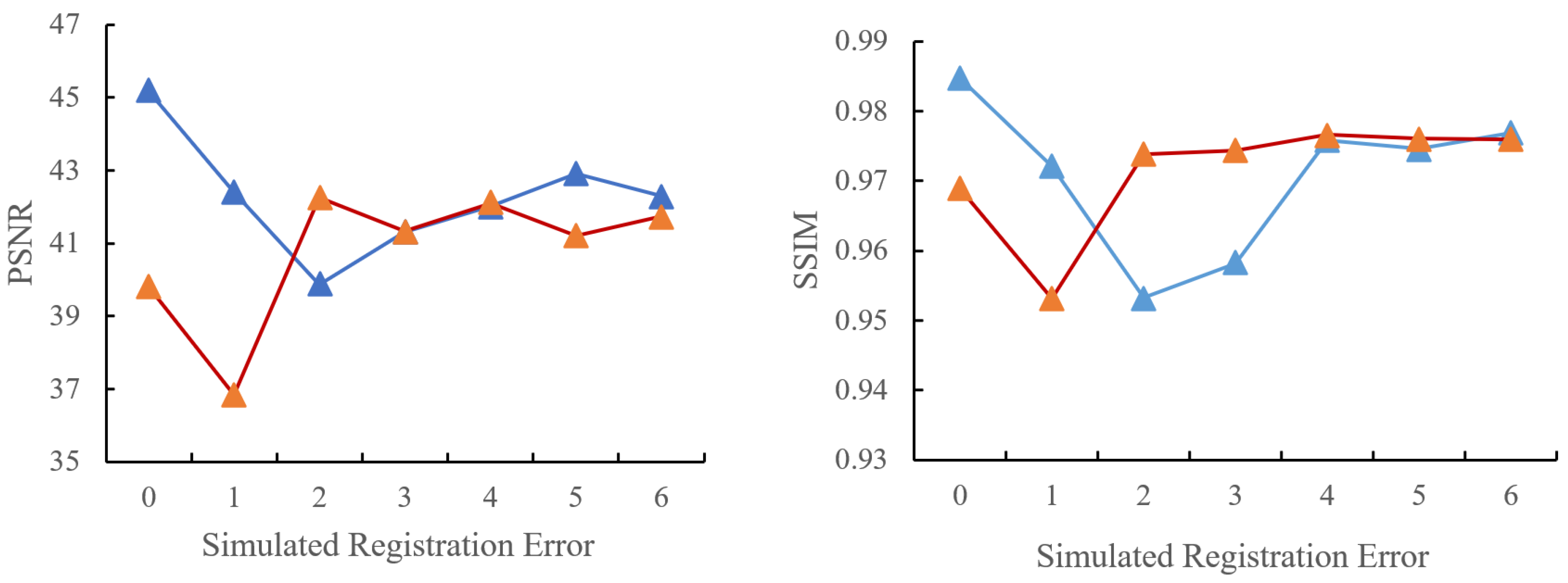 Remotesensing 14 05890 g009a Remotesensing 14 05890 g009a