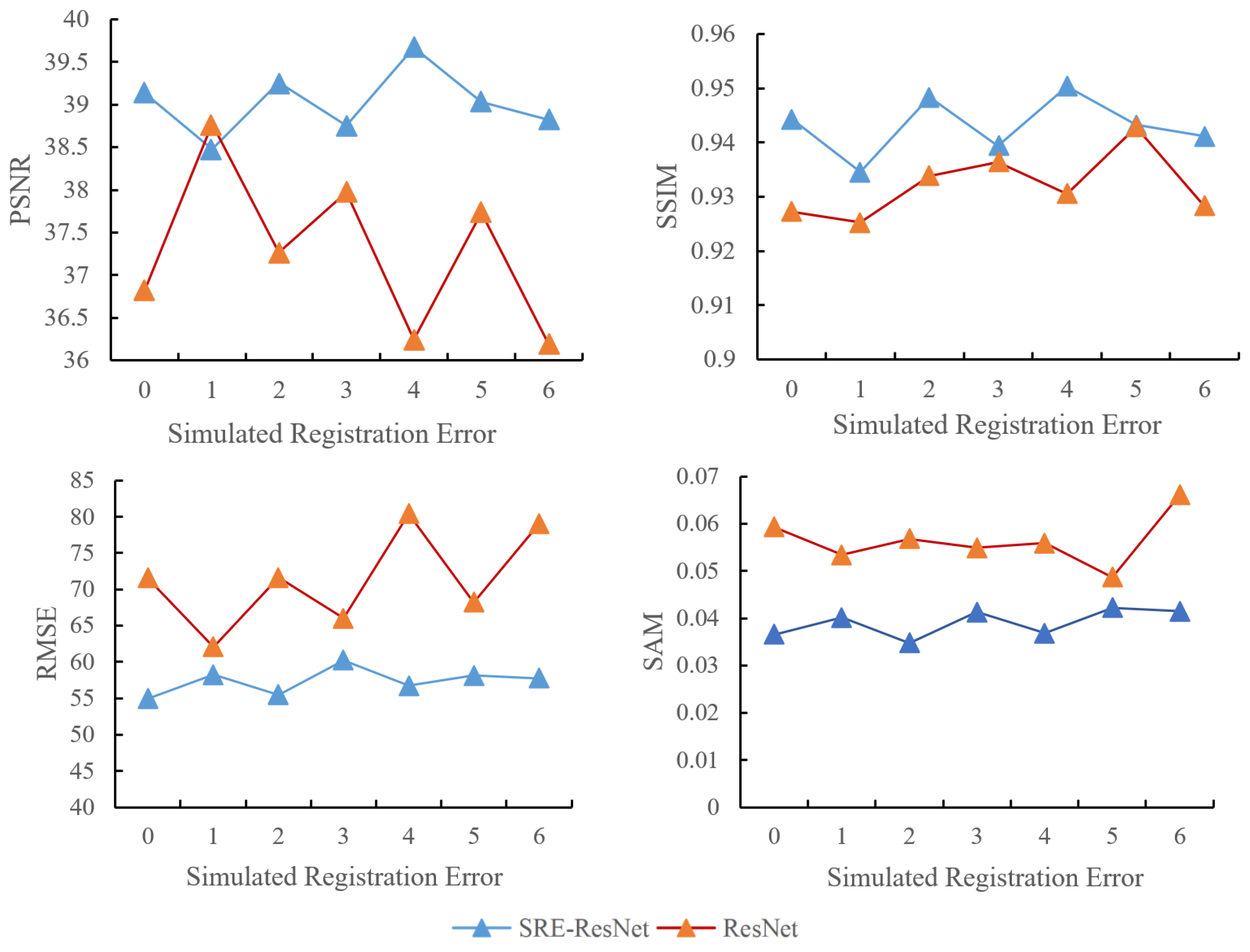 Remotesensing 14 05890 g010 Remotesensing 14 05890 g010