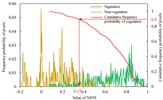Remotesensing 14 05891 g0a4