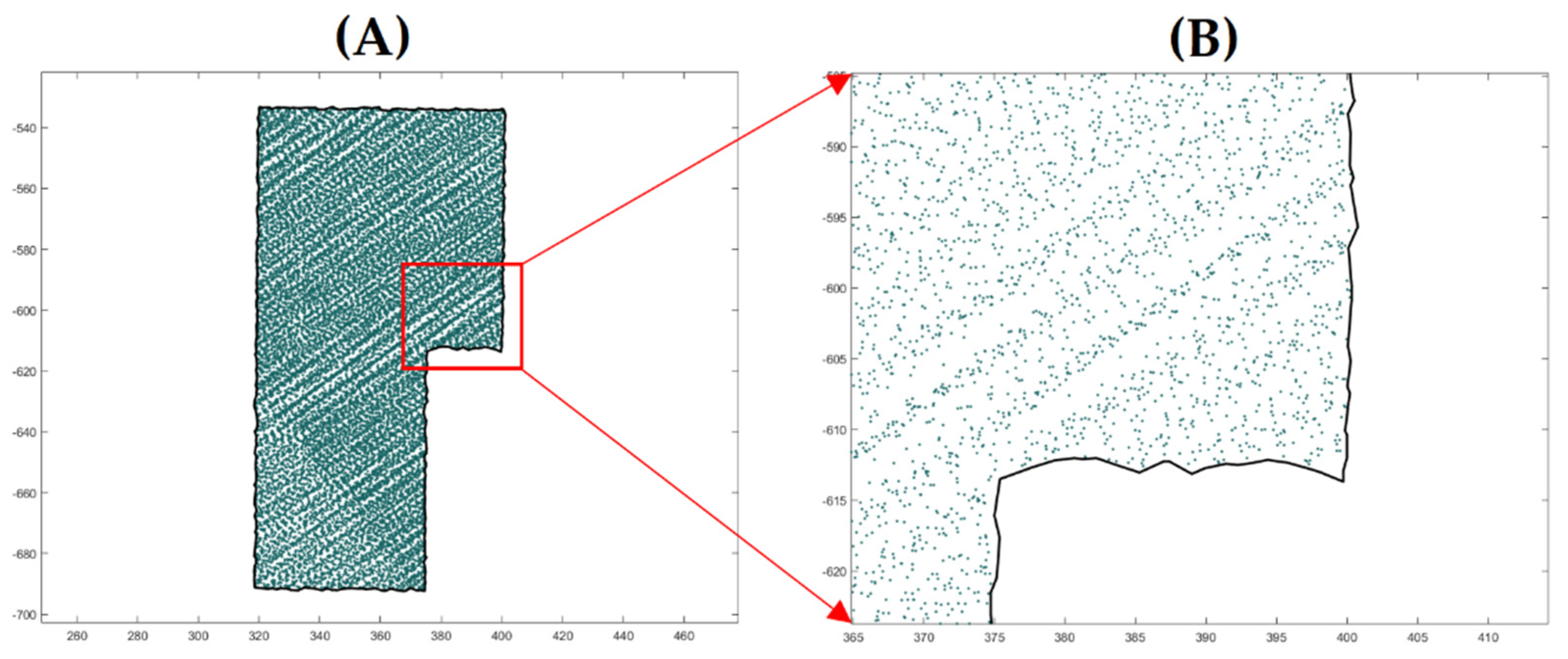 Remotesensing 14 05892 g001