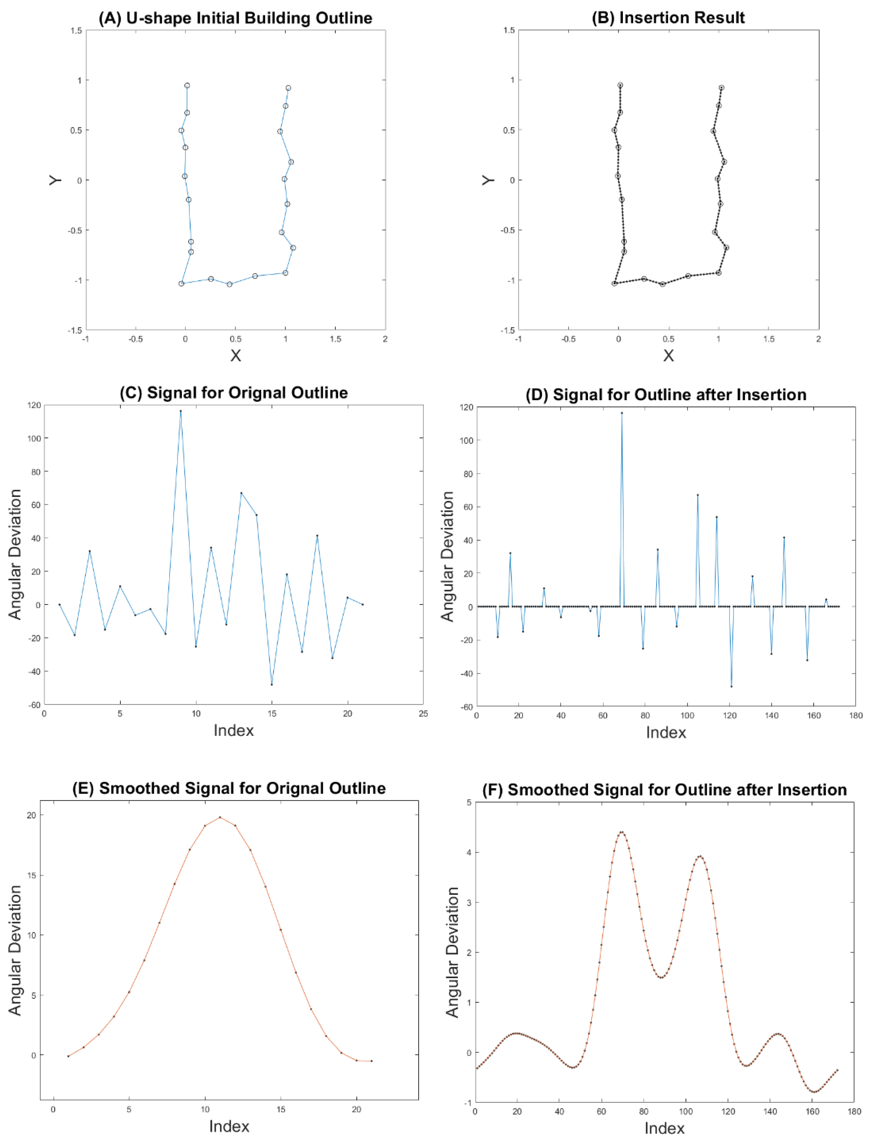 Remotesensing 14 05892 g008
